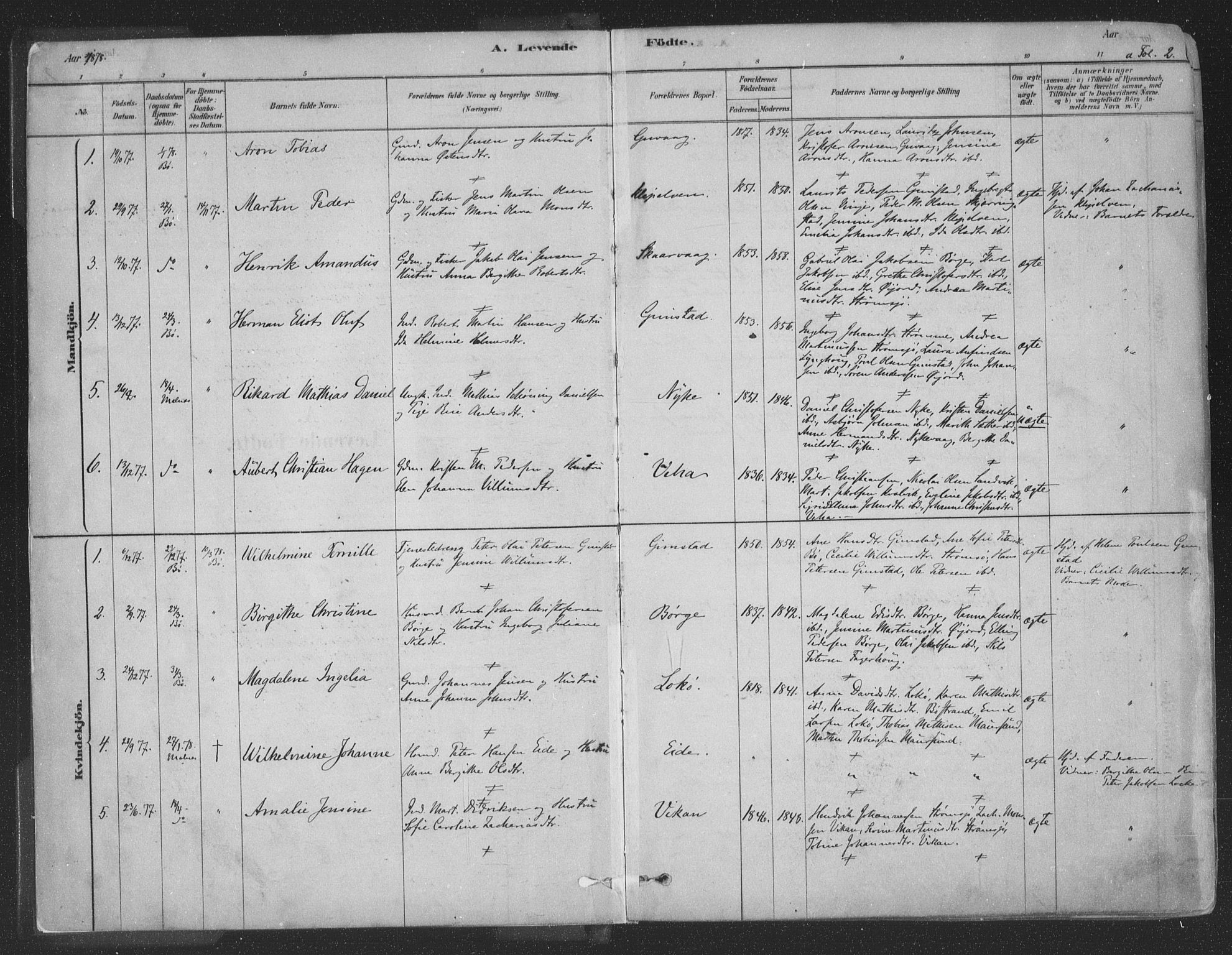 Ministerialprotokoller, klokkerbøker og fødselsregistre - Nordland, AV/SAT-A-1459/891/L1302: Parish register (official) no. 891A07, 1878-1895, p. 2