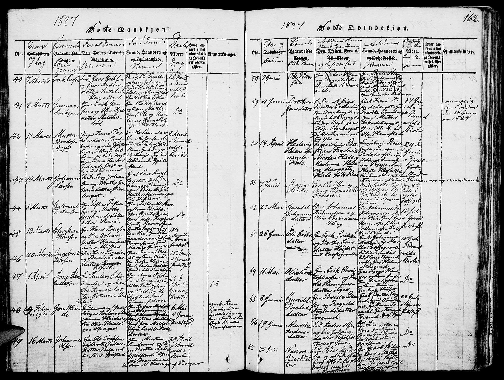 Grue prestekontor, SAH/PREST-036/H/Ha/Haa/L0006: Parish register (official) no. 6, 1814-1830, p. 162