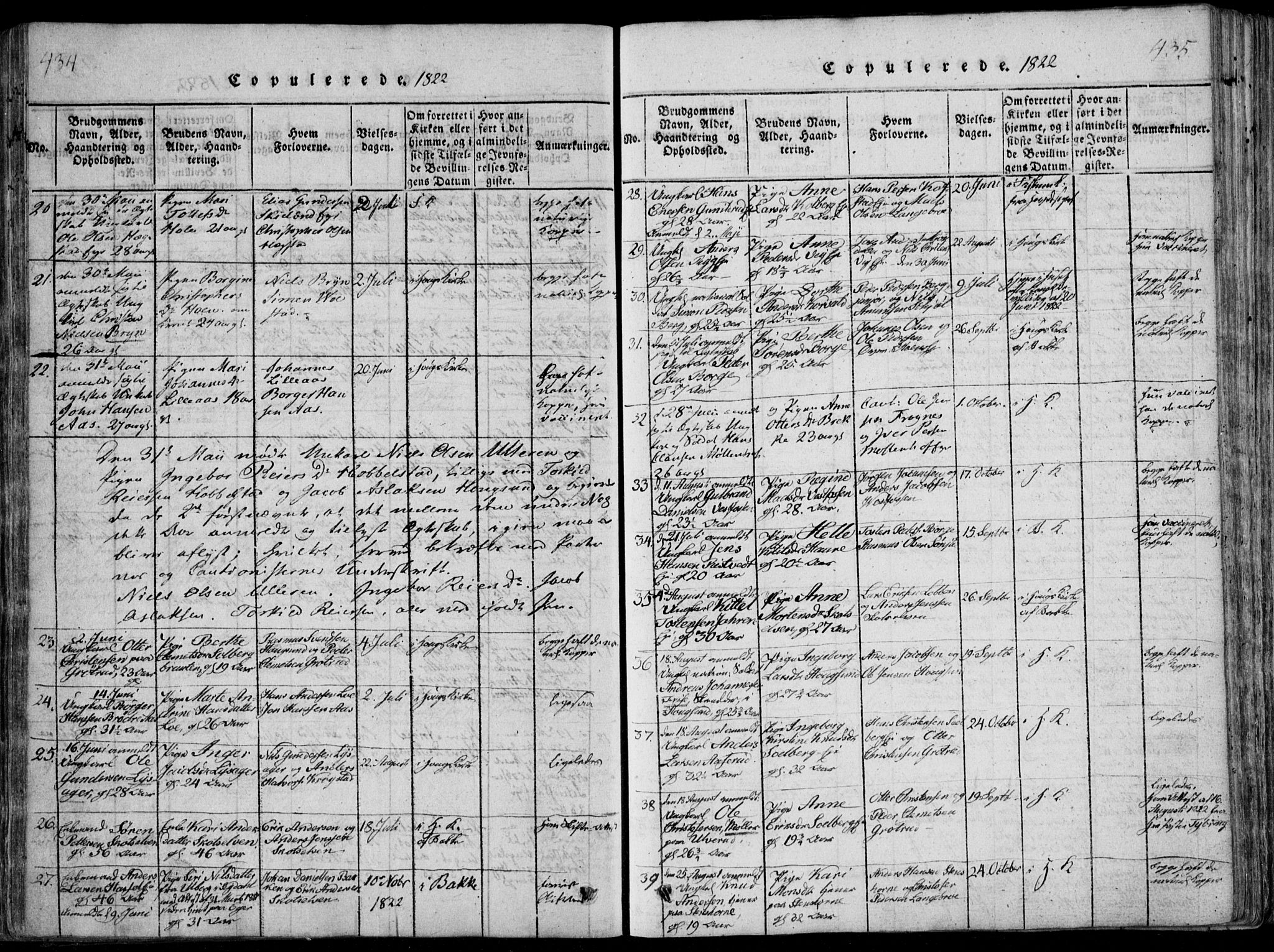 Eiker kirkebøker, SAKO/A-4/F/Fa/L0011: Parish register (official) no. I 11, 1814-1827, p. 434-435