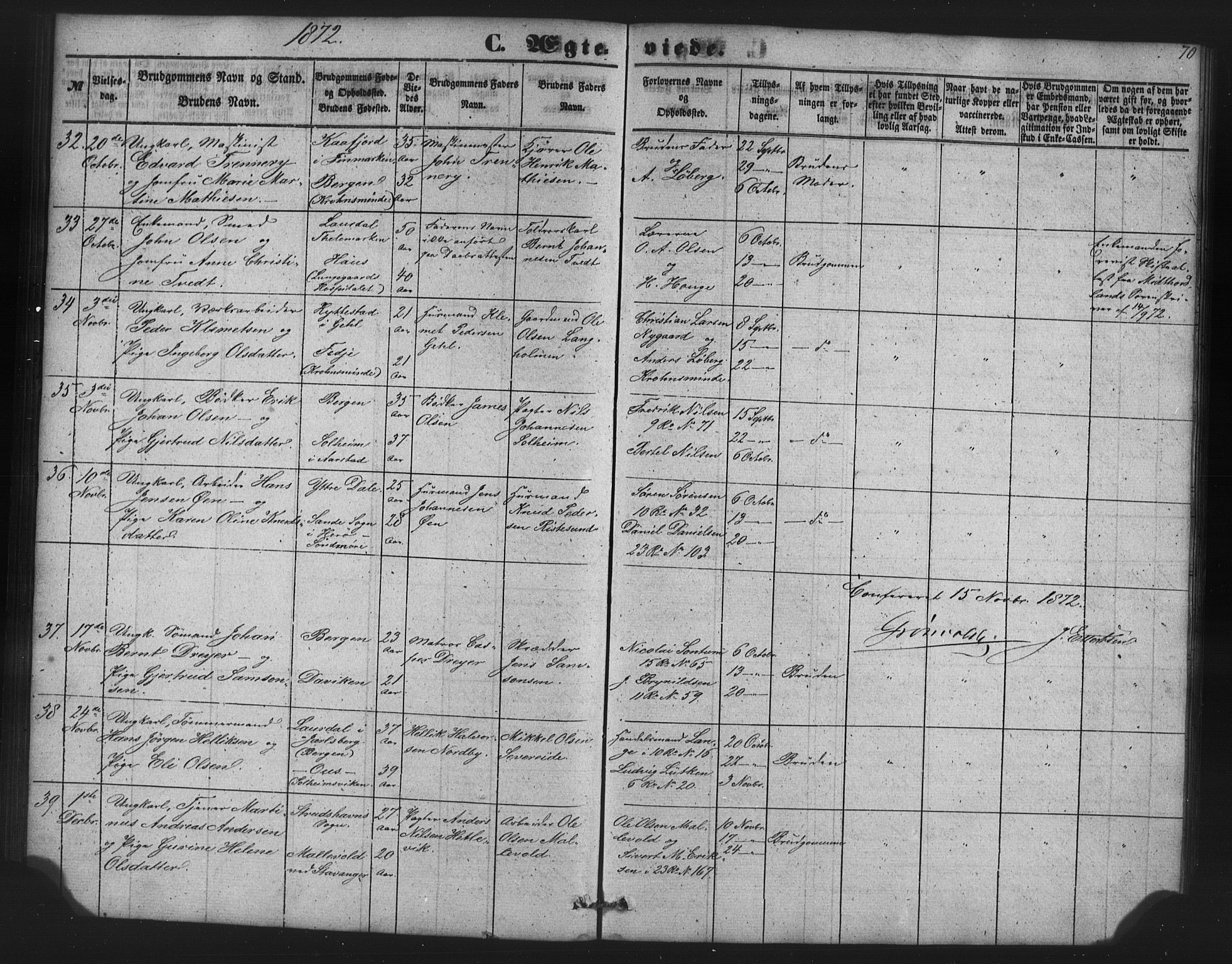 St. Jørgens hospital og Årstad sokneprestembete, AV/SAB-A-99934: Parish register (copy) no. A 7, 1854-1886, p. 70