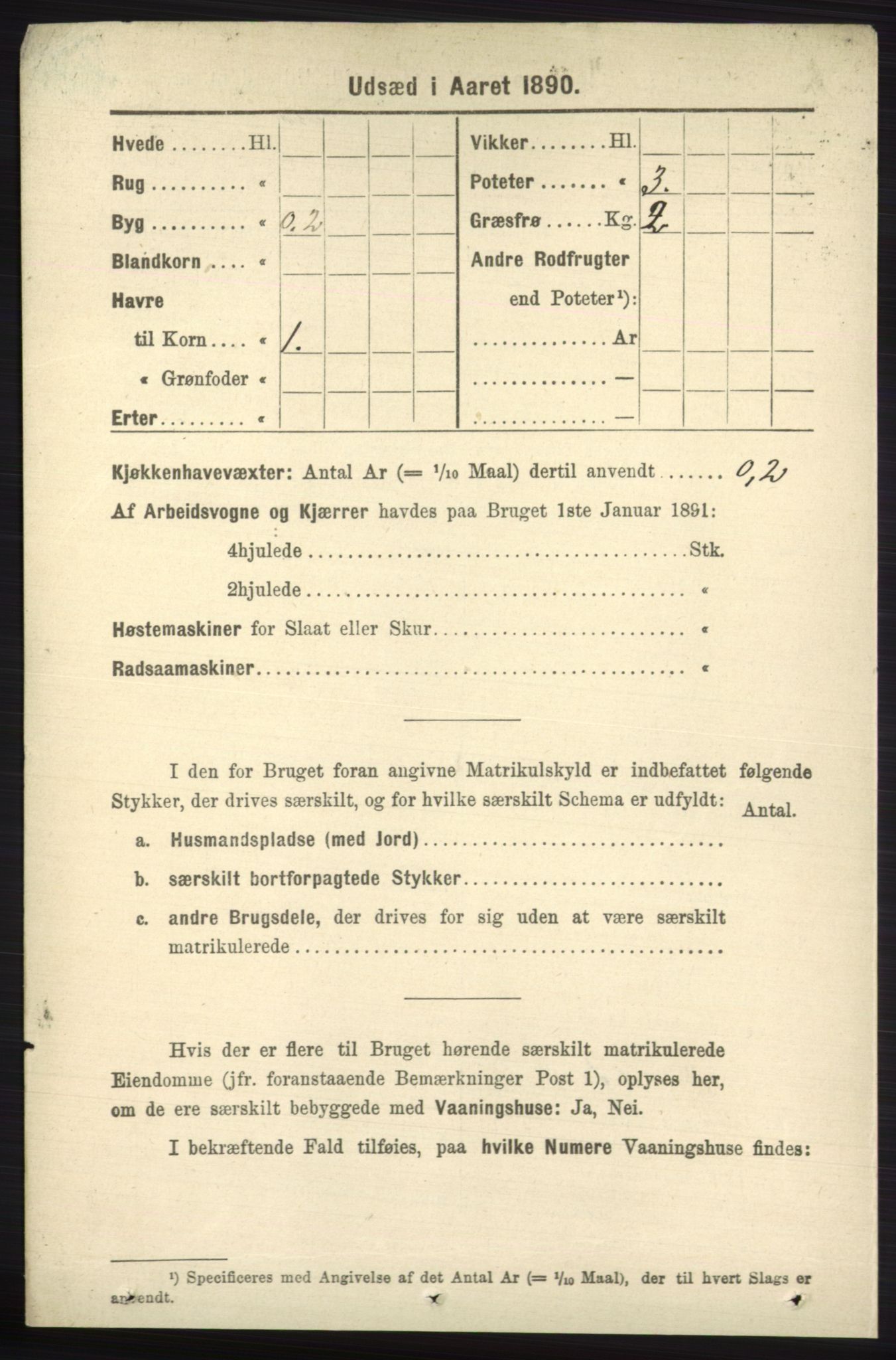 RA, 1891 census for 0728 Lardal, 1891, p. 3242