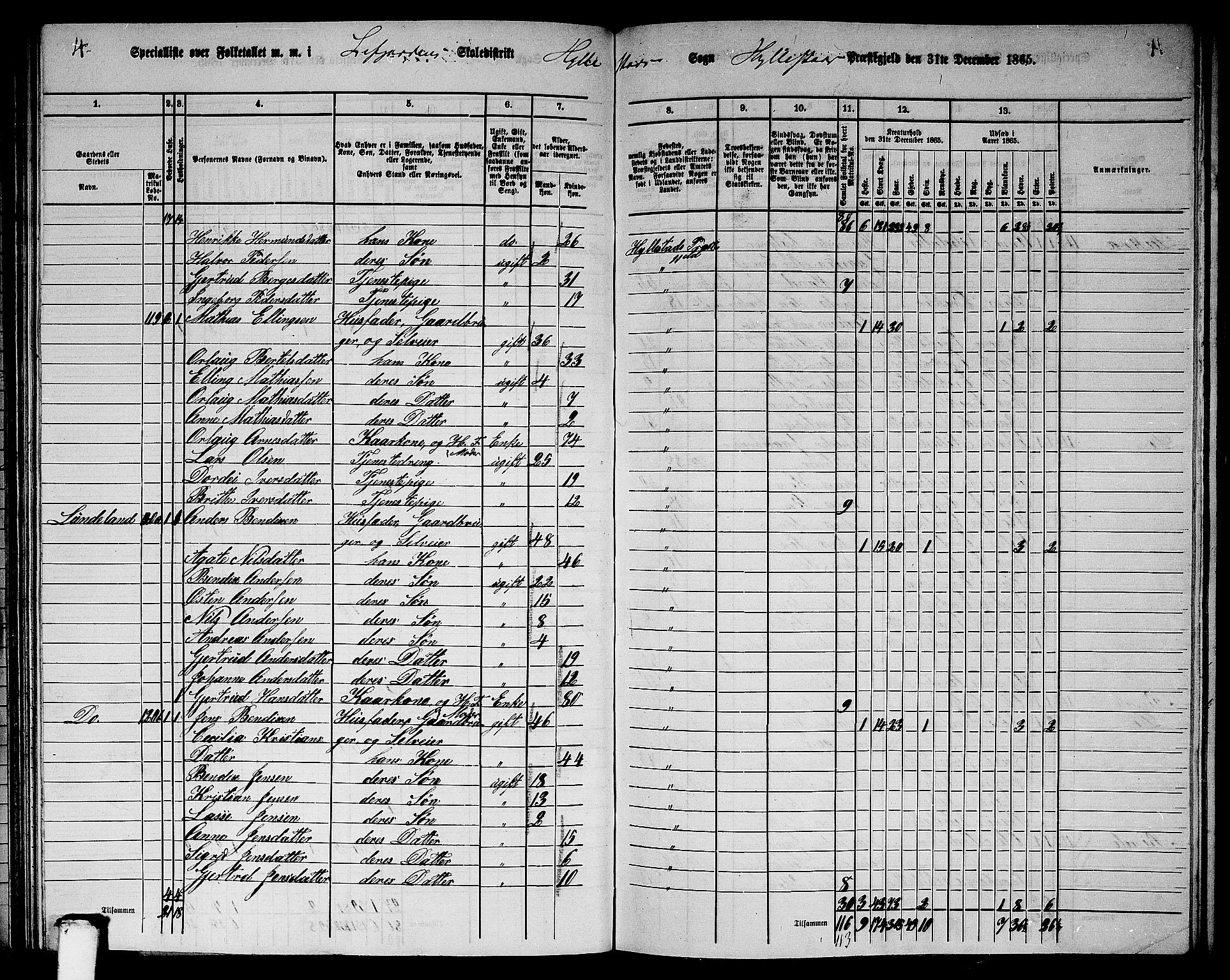 RA, 1865 census for Hyllestad, 1865, p. 98