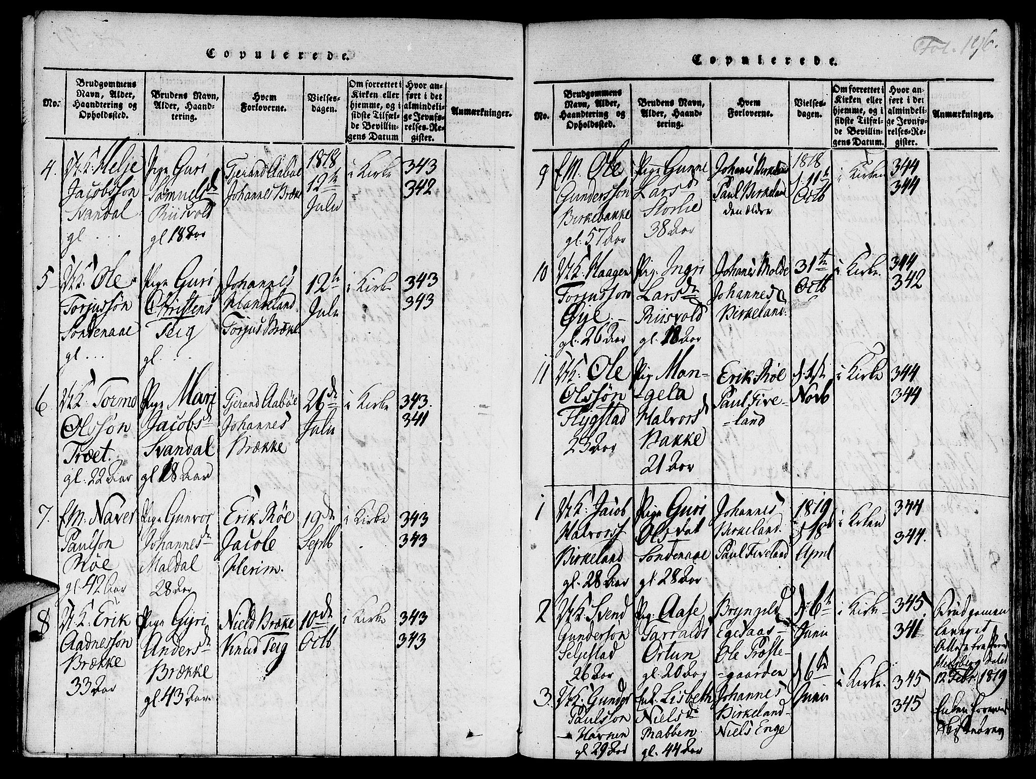 Suldal sokneprestkontor, SAST/A-101845/01/IV/L0007: Parish register (official) no. A 7, 1817-1838, p. 196