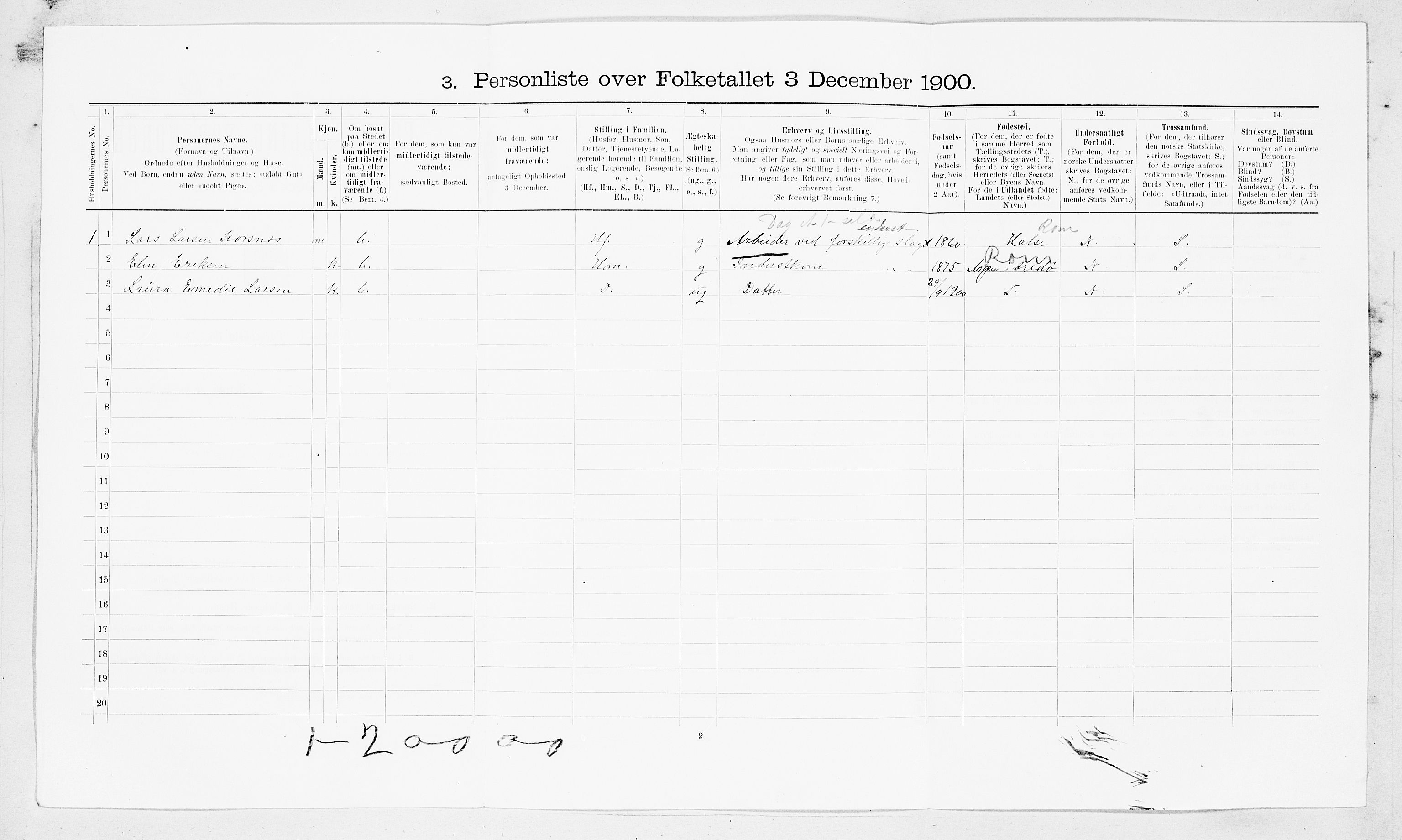 SAT, 1900 census for Edøy, 1900, p. 41