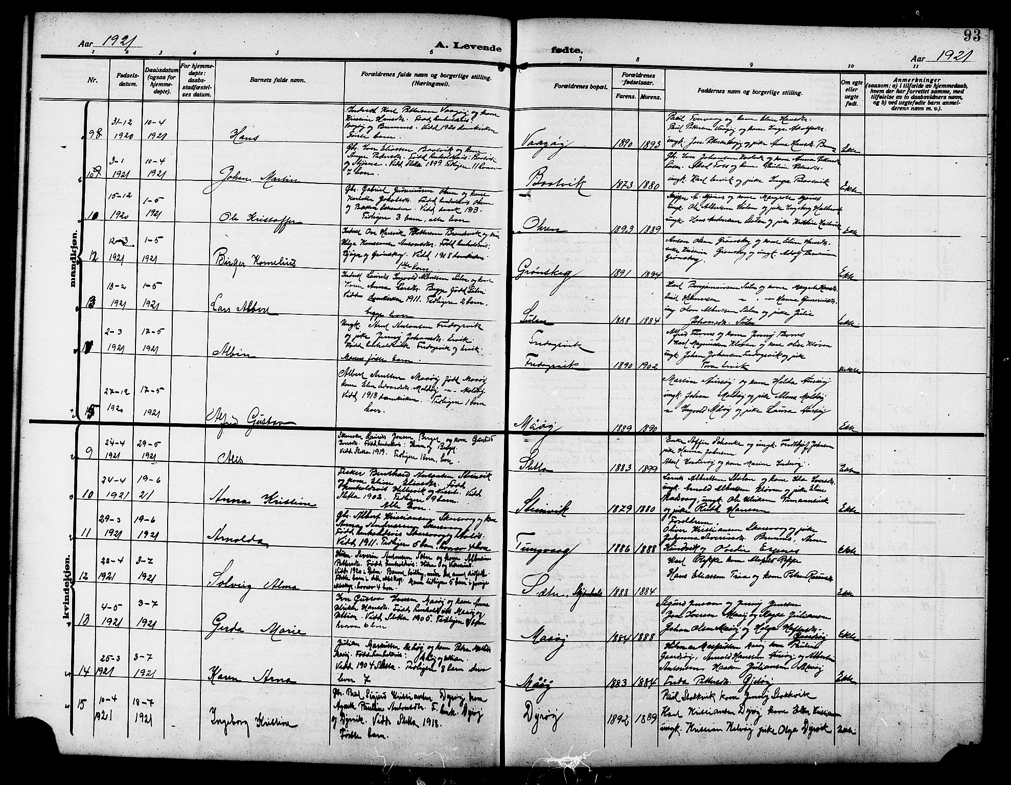 Ministerialprotokoller, klokkerbøker og fødselsregistre - Sør-Trøndelag, AV/SAT-A-1456/640/L0588: Parish register (copy) no. 640C05, 1909-1922, p. 93