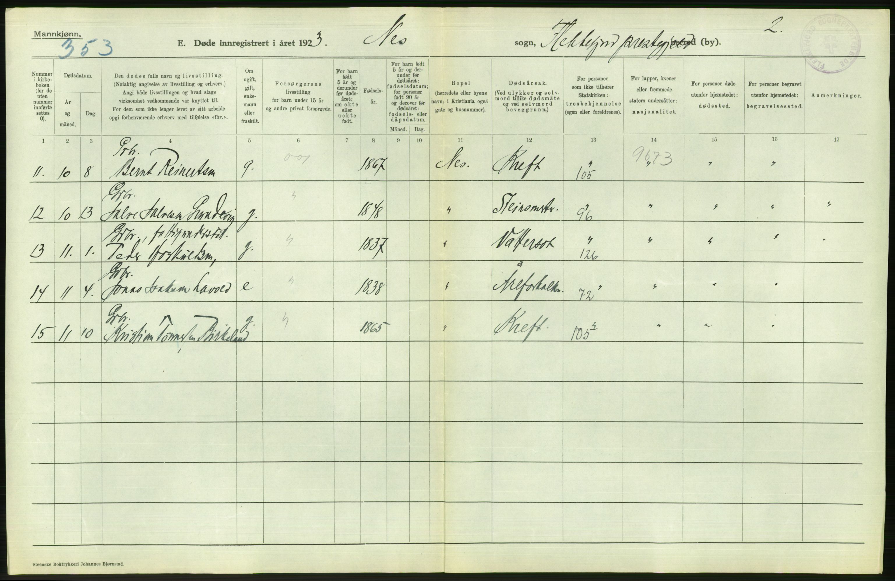 Statistisk sentralbyrå, Sosiodemografiske emner, Befolkning, RA/S-2228/D/Df/Dfc/Dfcc/L0022: Vest-Agder fylke: Levendefødte menn og kvinner, gifte, døde, dødfødte. Bygder og byer., 1923, p. 478