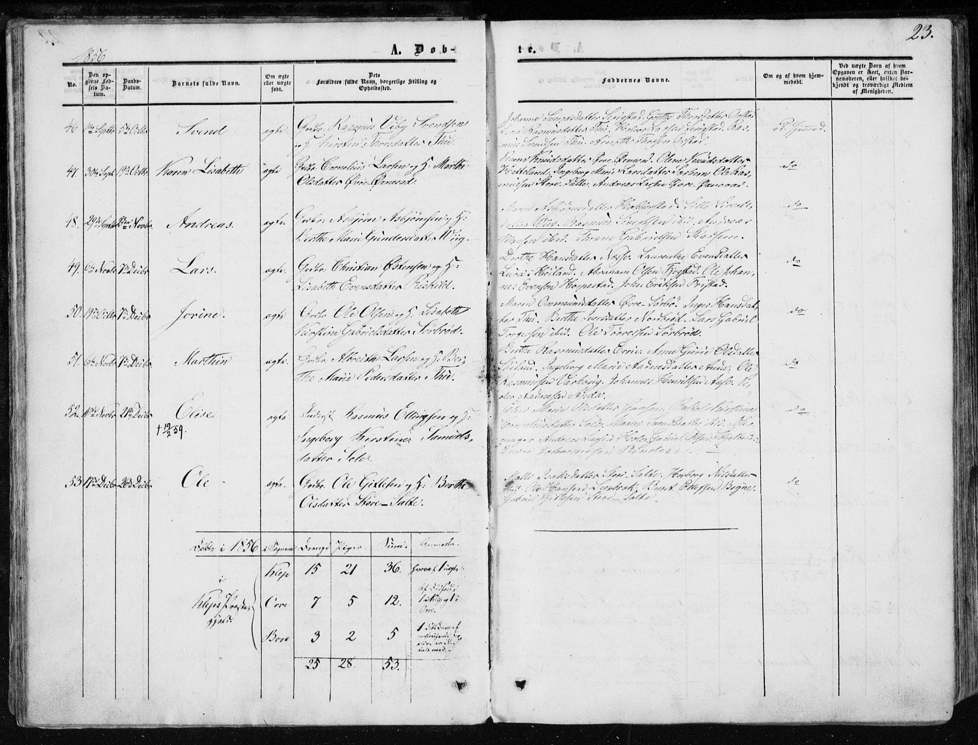 Klepp sokneprestkontor, AV/SAST-A-101803/001/3/30BA/L0005: Parish register (official) no. A 5, 1853-1870, p. 23