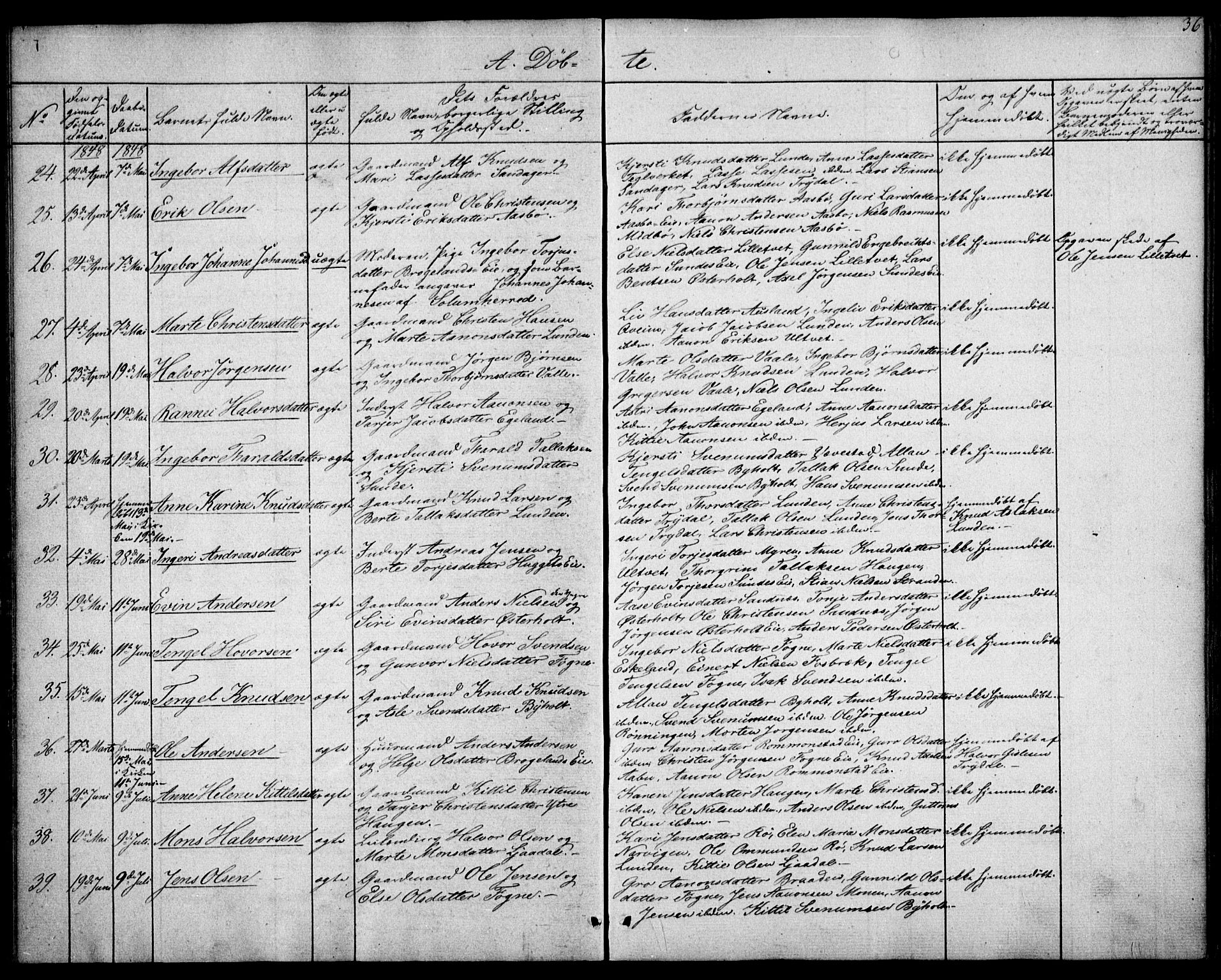 Gjerstad sokneprestkontor, SAK/1111-0014/F/Fa/Faa/L0006: Parish register (official) no. A 6, 1841-1857, p. 36