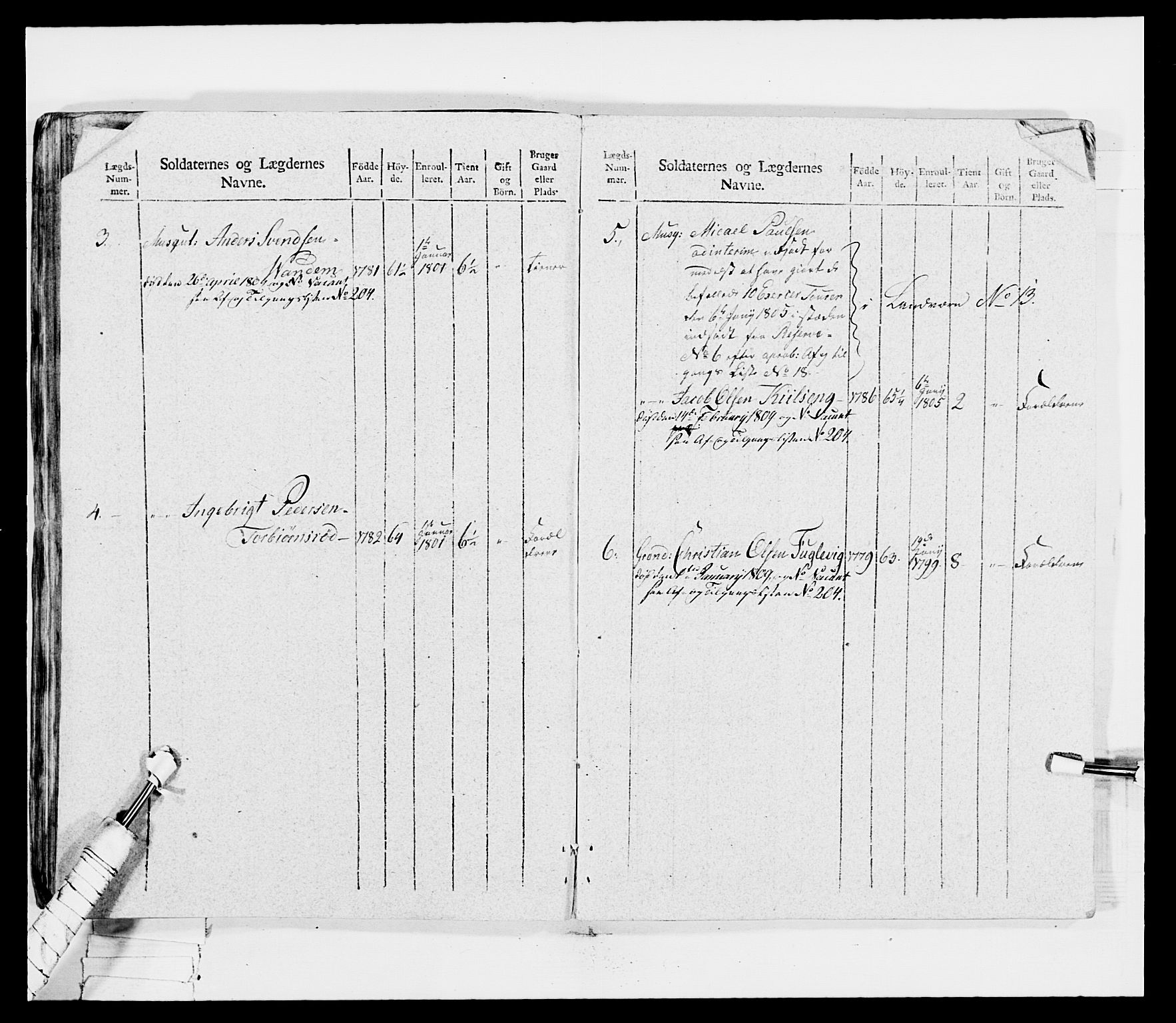 Generalitets- og kommissariatskollegiet, Det kongelige norske kommissariatskollegium, AV/RA-EA-5420/E/Eh/L0030a: Sønnafjelske gevorbne infanteriregiment, 1807, p. 207