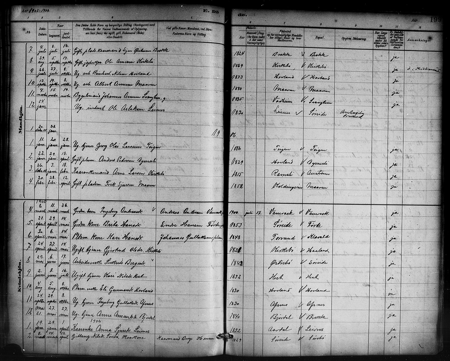 Lavik sokneprestembete, AV/SAB-A-80901: Parish register (copy) no. B 3, 1882-1913, p. 199