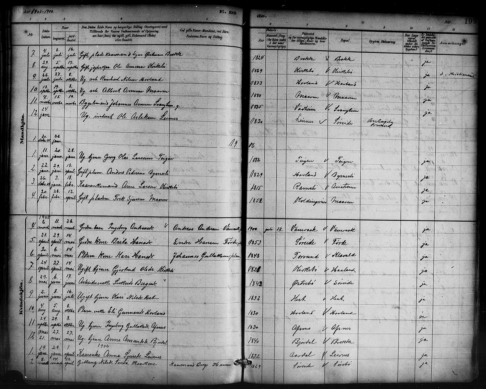 Lavik sokneprestembete, SAB/A-80901: Parish register (copy) no. B 3, 1882-1913, p. 199