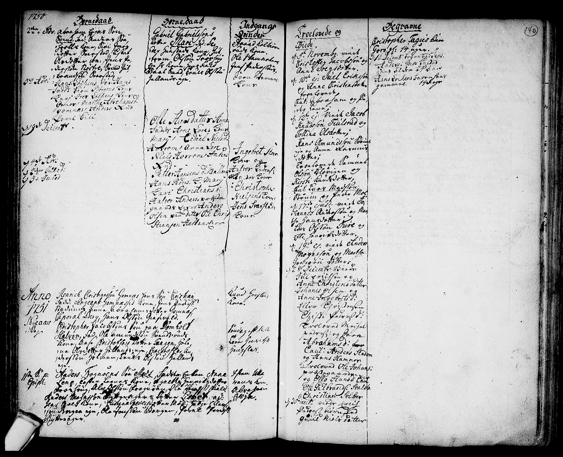 Hole kirkebøker, SAKO/A-228/F/Fa/L0001: Parish register (official) no. I 1, 1716-1765, p. 140