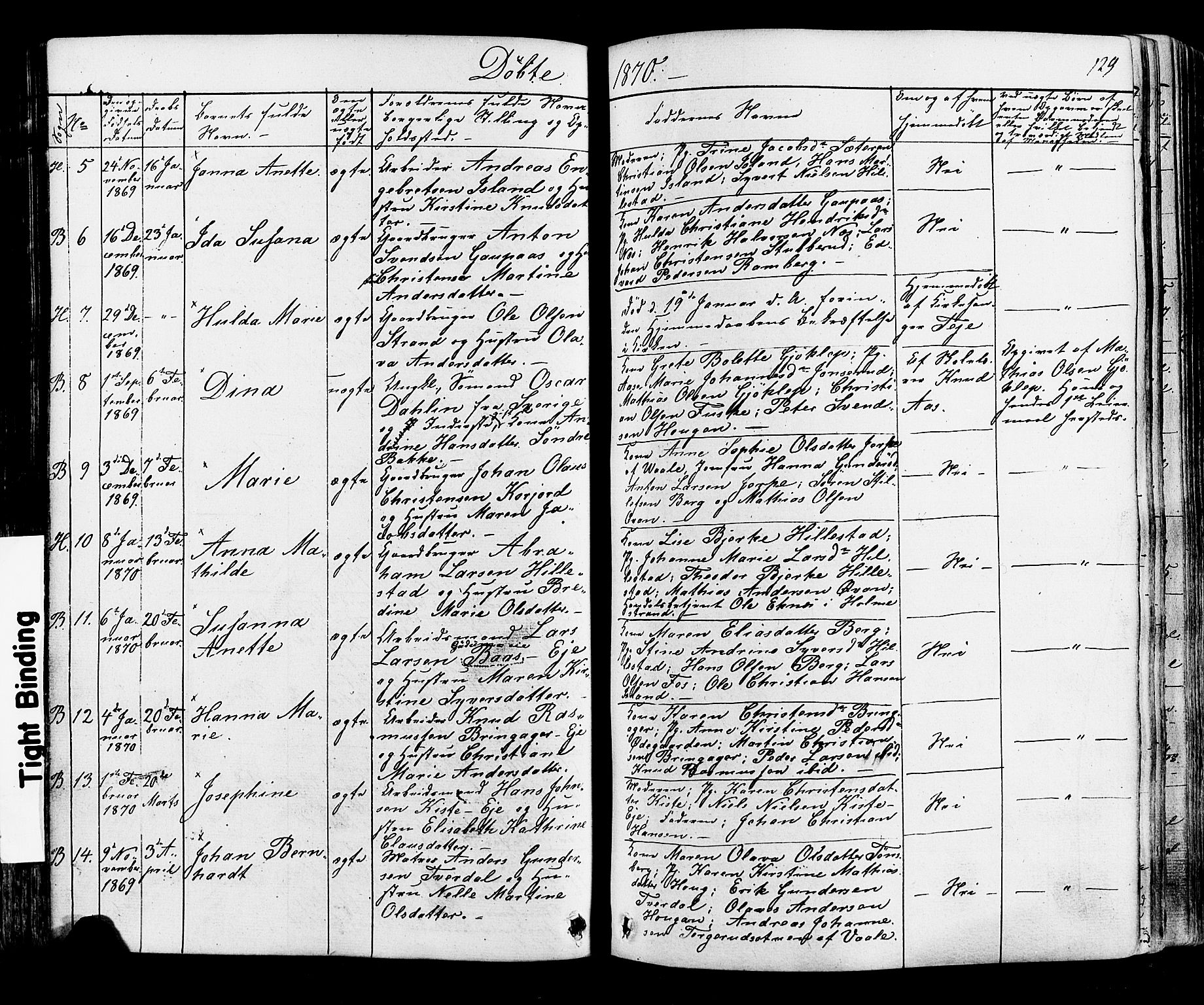 Botne kirkebøker, AV/SAKO-A-340/F/Fa/L0006: Parish register (official) no. I 6, 1836-1877, p. 129