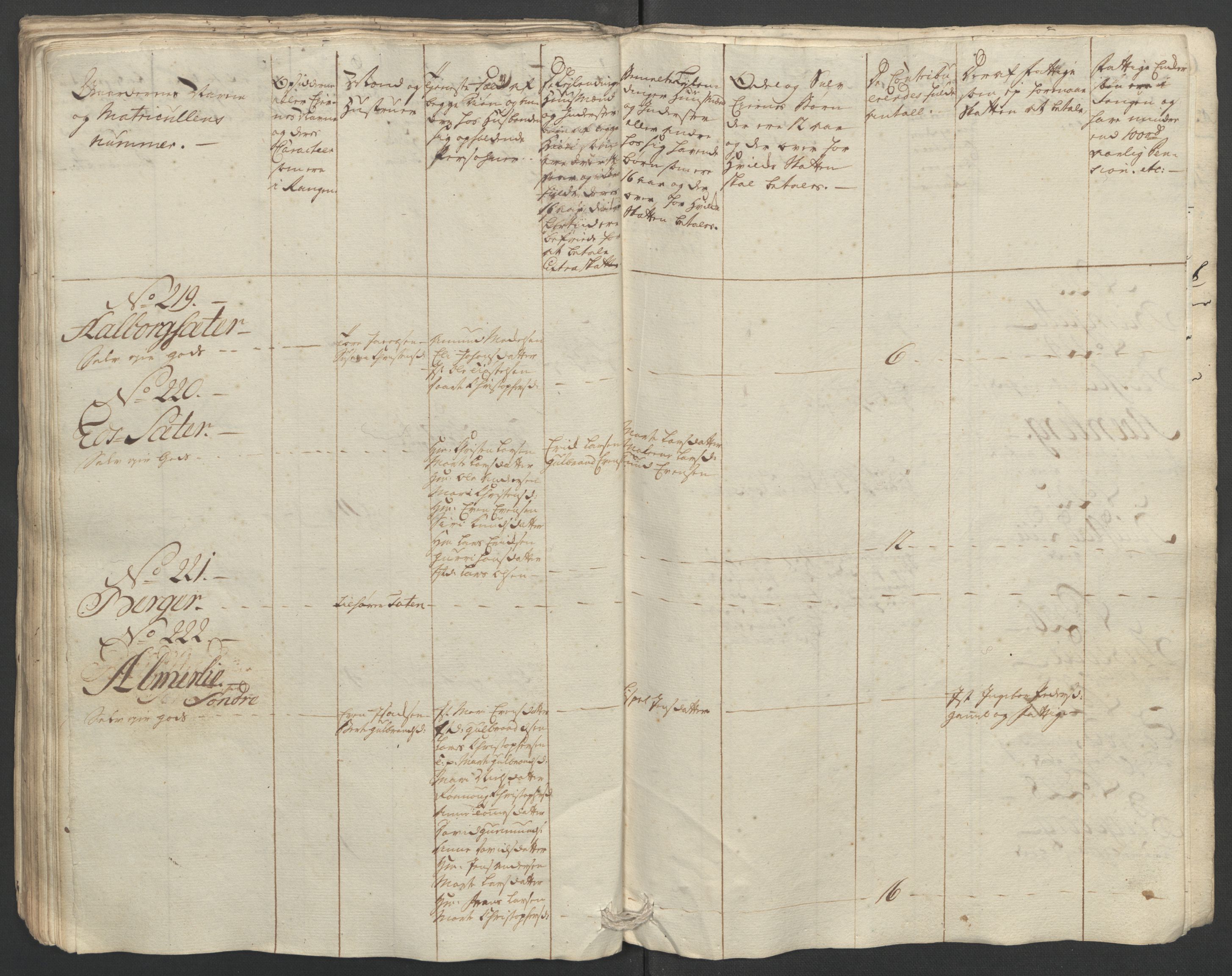 Rentekammeret inntil 1814, Reviderte regnskaper, Fogderegnskap, AV/RA-EA-4092/R12/L0804: Ekstraskatten Øvre Romerike, 1764, p. 141