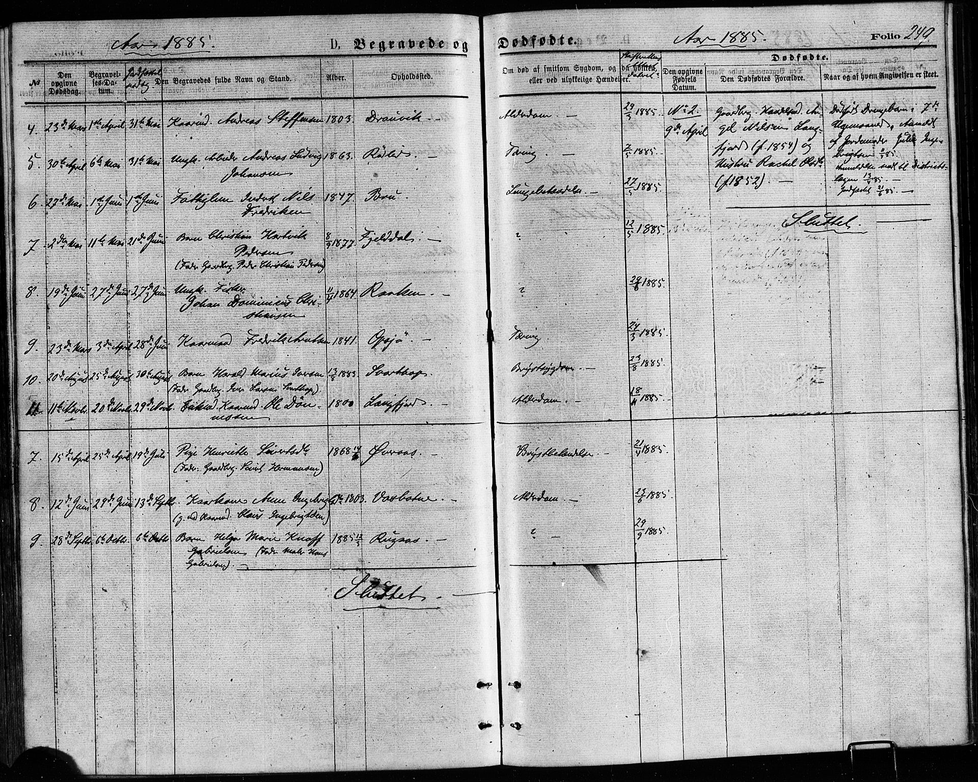 Ministerialprotokoller, klokkerbøker og fødselsregistre - Nordland, AV/SAT-A-1459/814/L0225: Parish register (official) no. 814A06, 1875-1885, p. 249