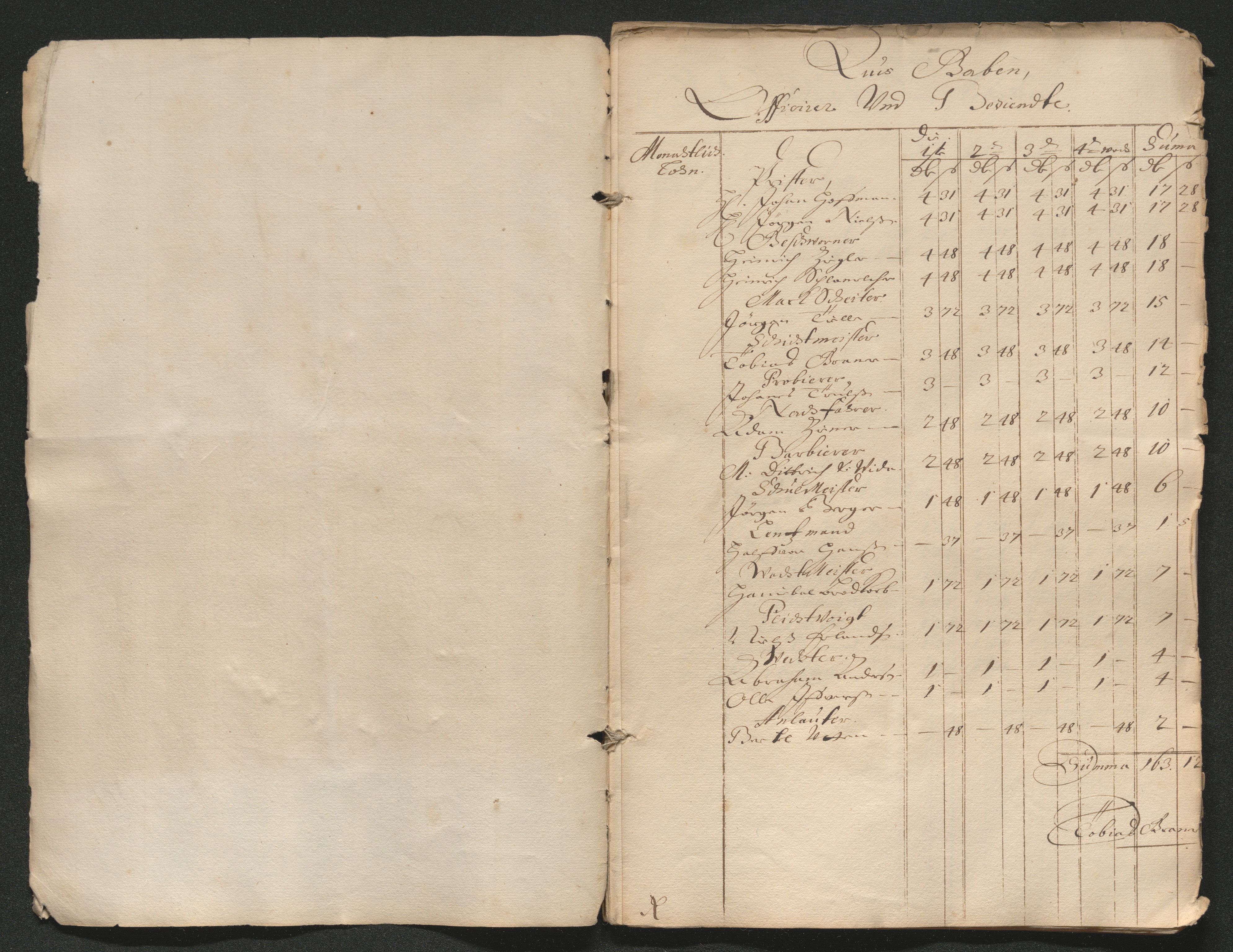 Kongsberg Sølvverk 1623-1816, SAKO/EA-3135/001/D/Dc/Dcd/L0064: Utgiftsregnskap for gruver m.m. , 1687, p. 23