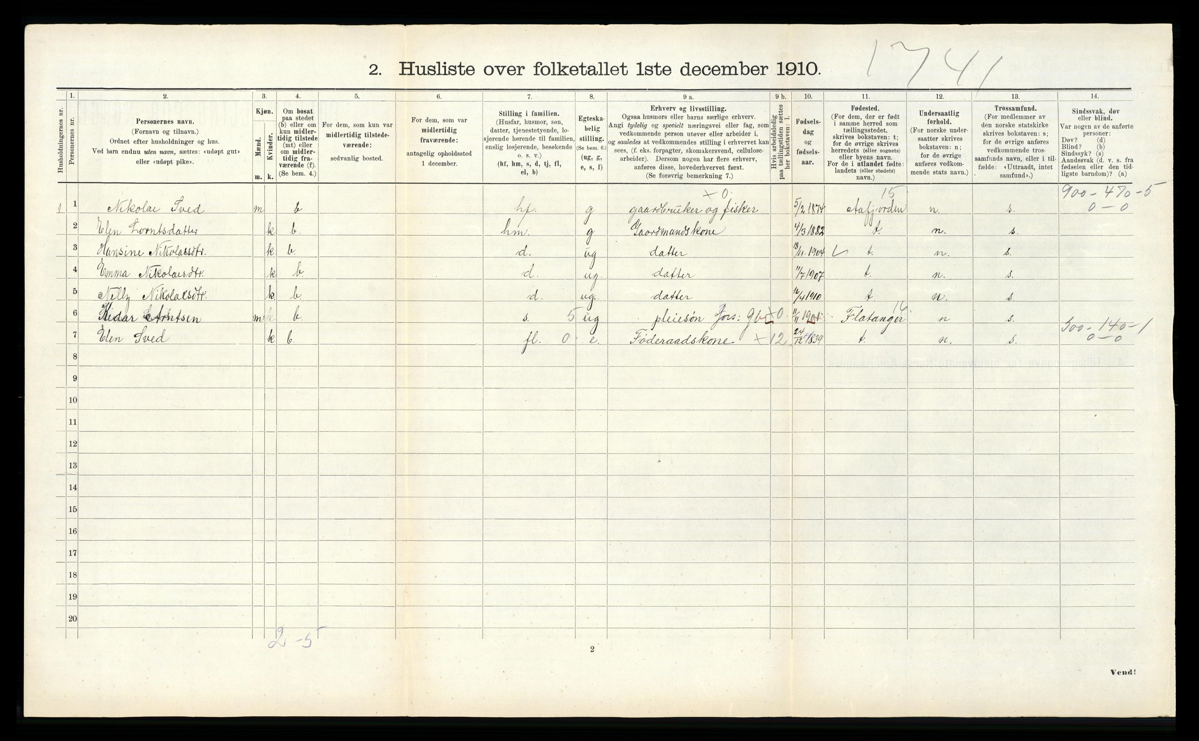 RA, 1910 census for Osen, 1910, p. 103