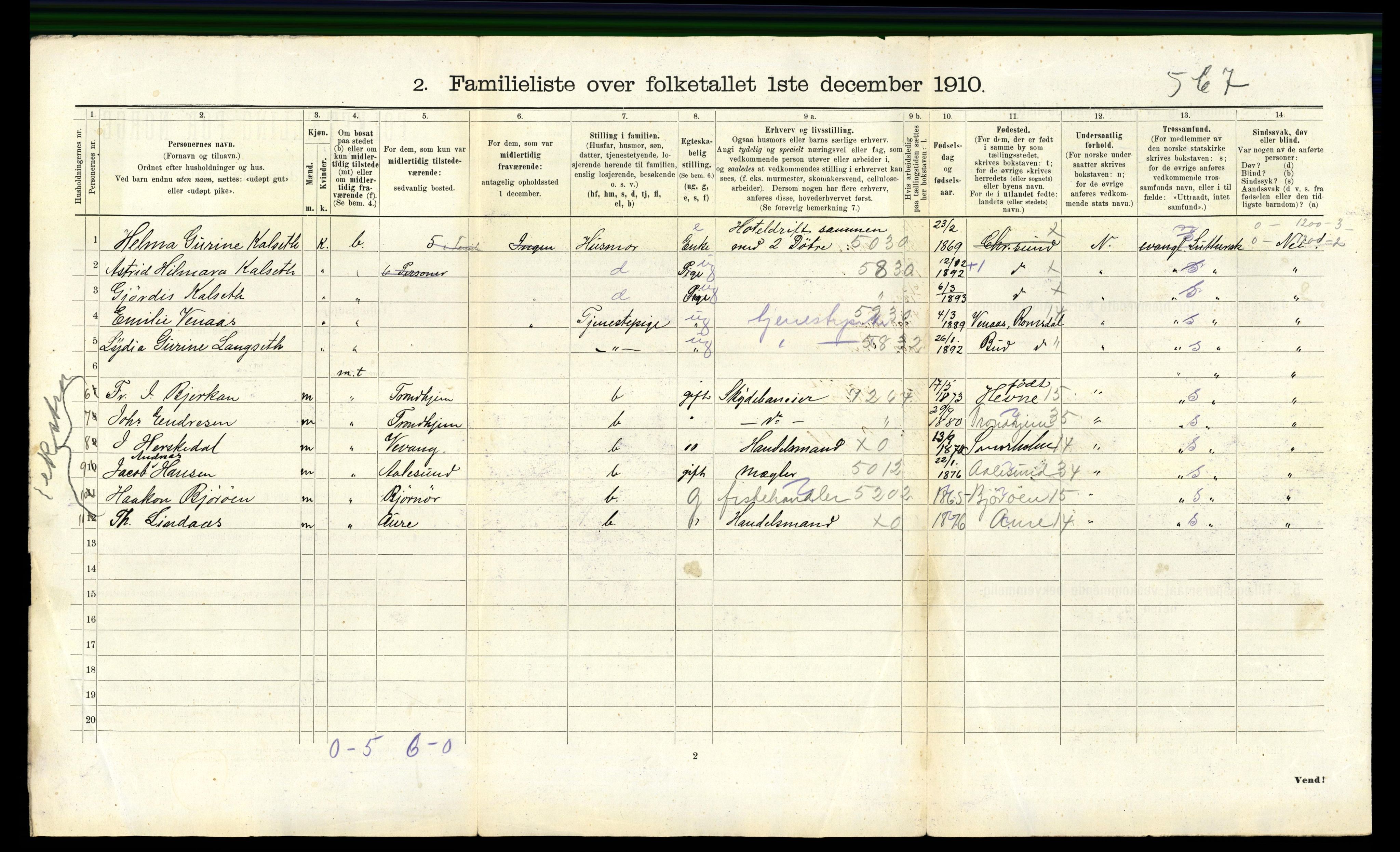 RA, 1910 census for Kristiansund, 1910, p. 2090