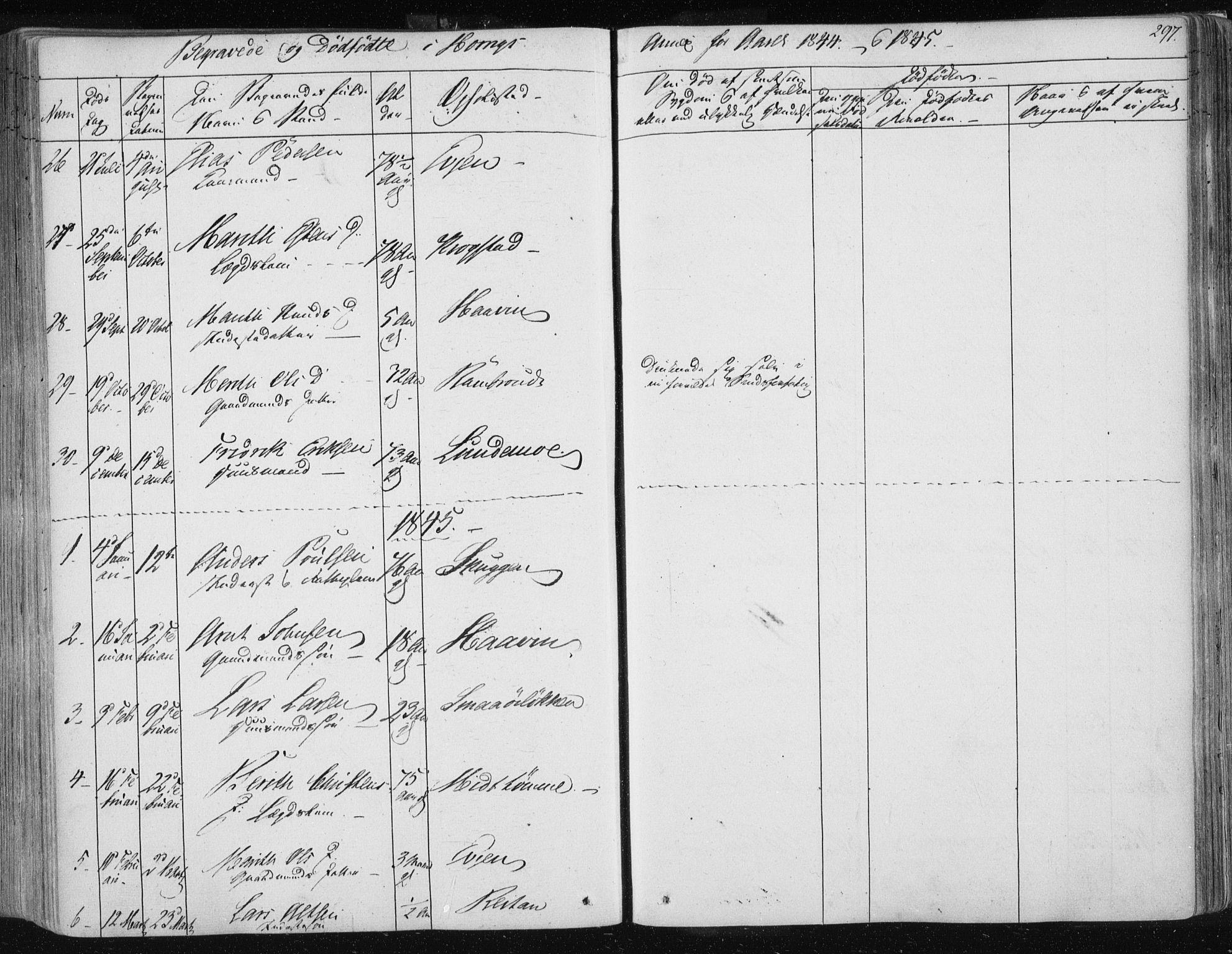 Ministerialprotokoller, klokkerbøker og fødselsregistre - Sør-Trøndelag, SAT/A-1456/687/L0998: Parish register (official) no. 687A05 /2, 1843-1849, p. 297