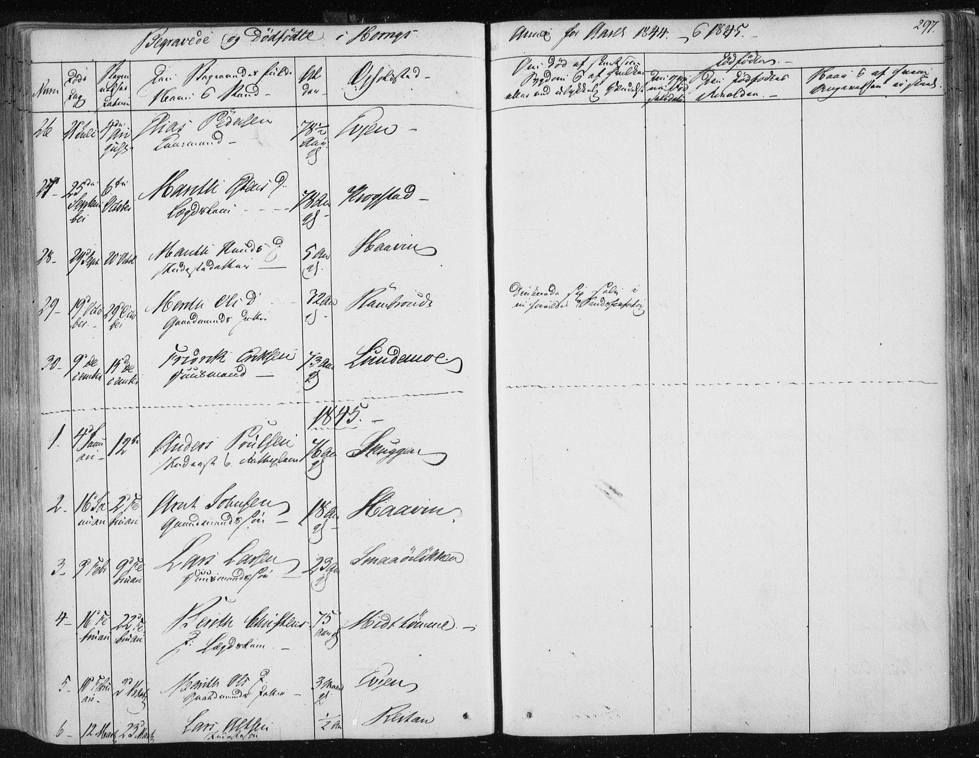 Ministerialprotokoller, klokkerbøker og fødselsregistre - Sør-Trøndelag, AV/SAT-A-1456/687/L0998: Parish register (official) no. 687A05 /2, 1843-1849, p. 297