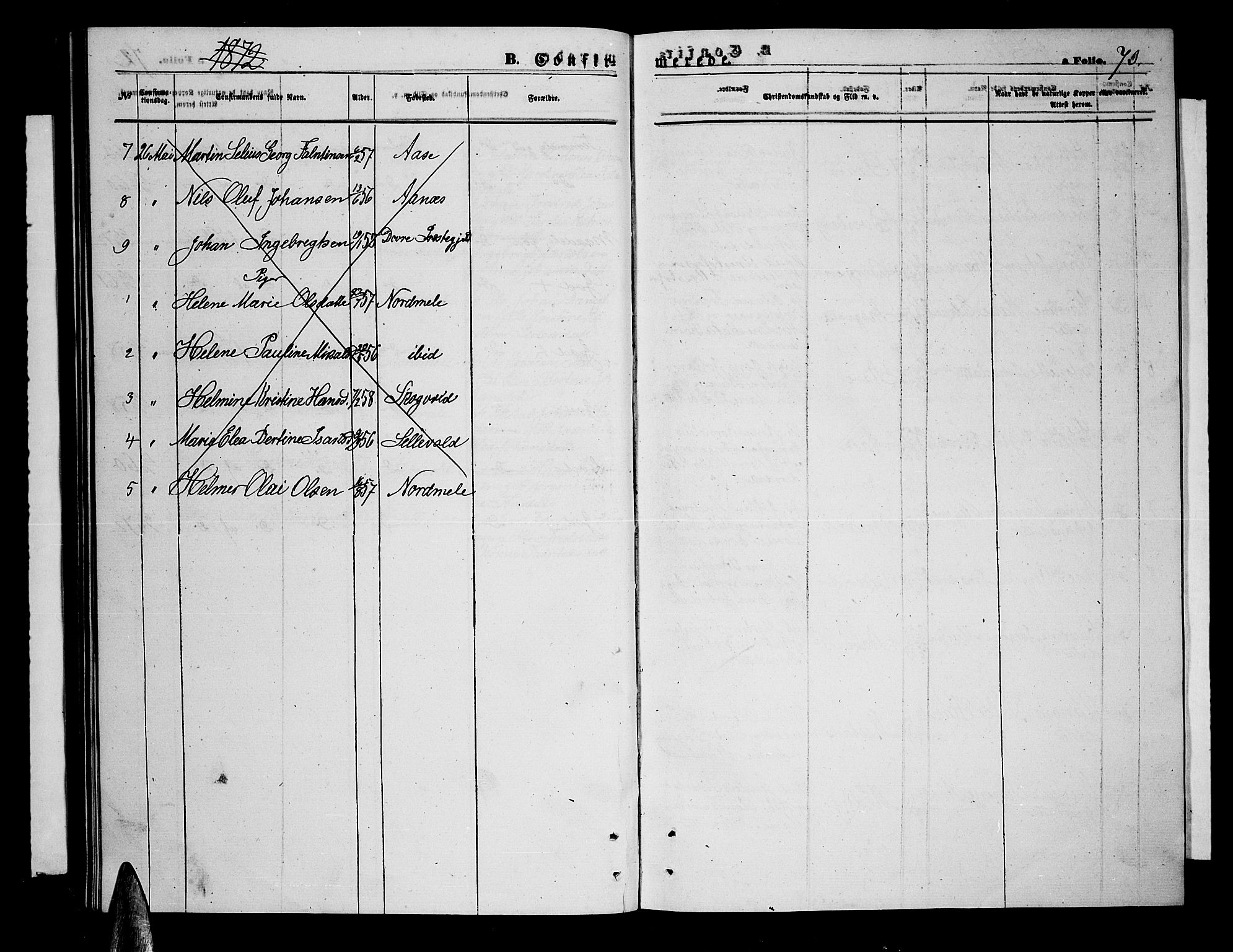 Ministerialprotokoller, klokkerbøker og fødselsregistre - Nordland, AV/SAT-A-1459/897/L1412: Parish register (copy) no. 897C02, 1867-1886, p. 70b