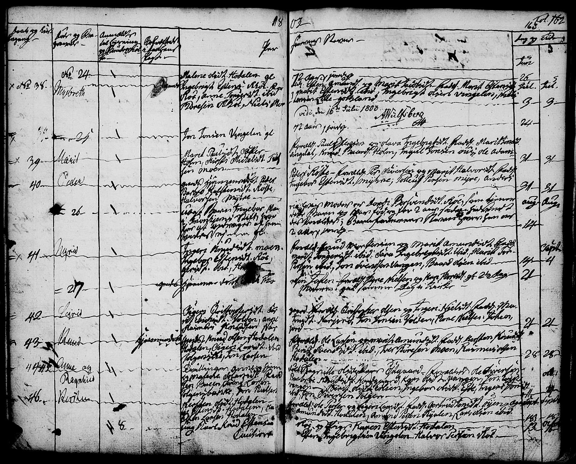 Tolga prestekontor, AV/SAH-PREST-062/K/L0003: Parish register (official) no. 3, 1786-1814, p. 163