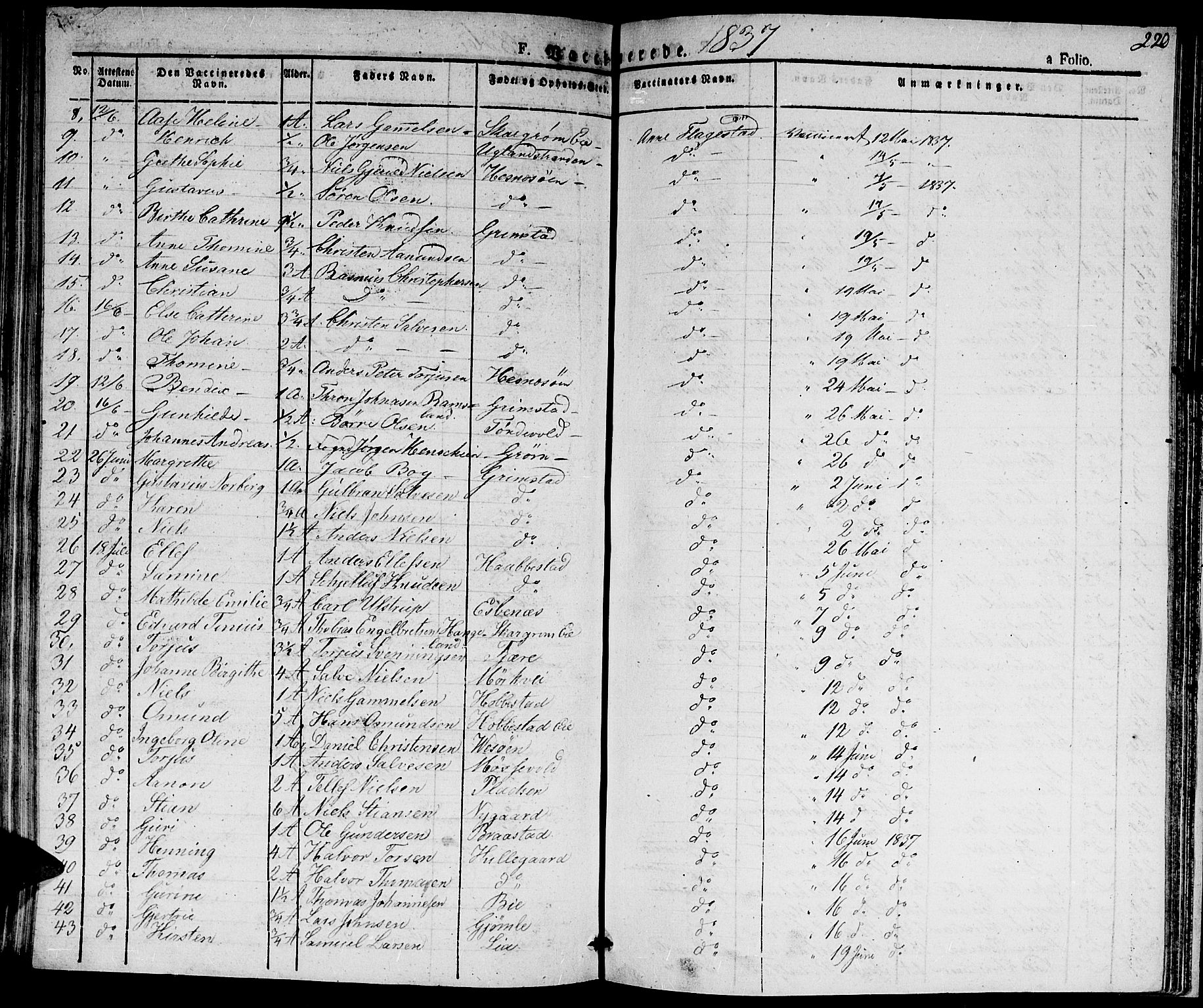 Fjære sokneprestkontor, SAK/1111-0011/F/Fa/L0002: Parish register (official) no. A 2, 1827-1839, p. 220