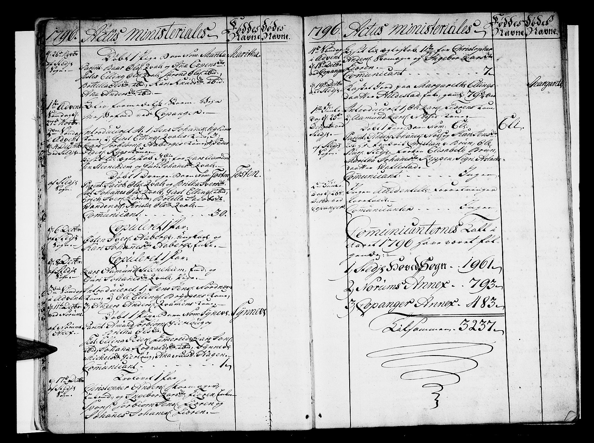 Sogndal sokneprestembete, AV/SAB-A-81301/H/Haa/Haaa/L0008: Parish register (official) no. A 8, 1795-1809, p. 18