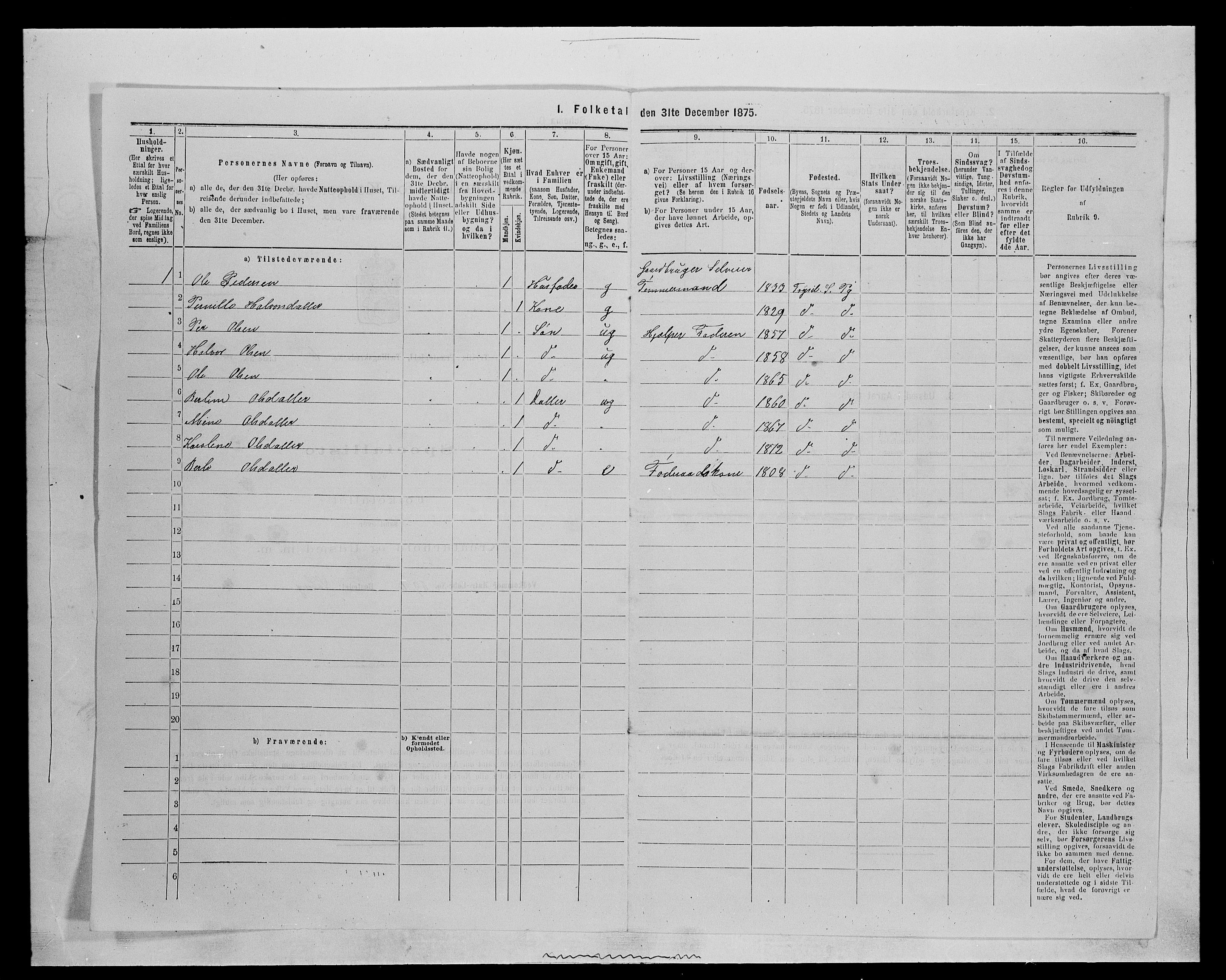 SAH, 1875 census for 0428P Trysil, 1875, p. 770