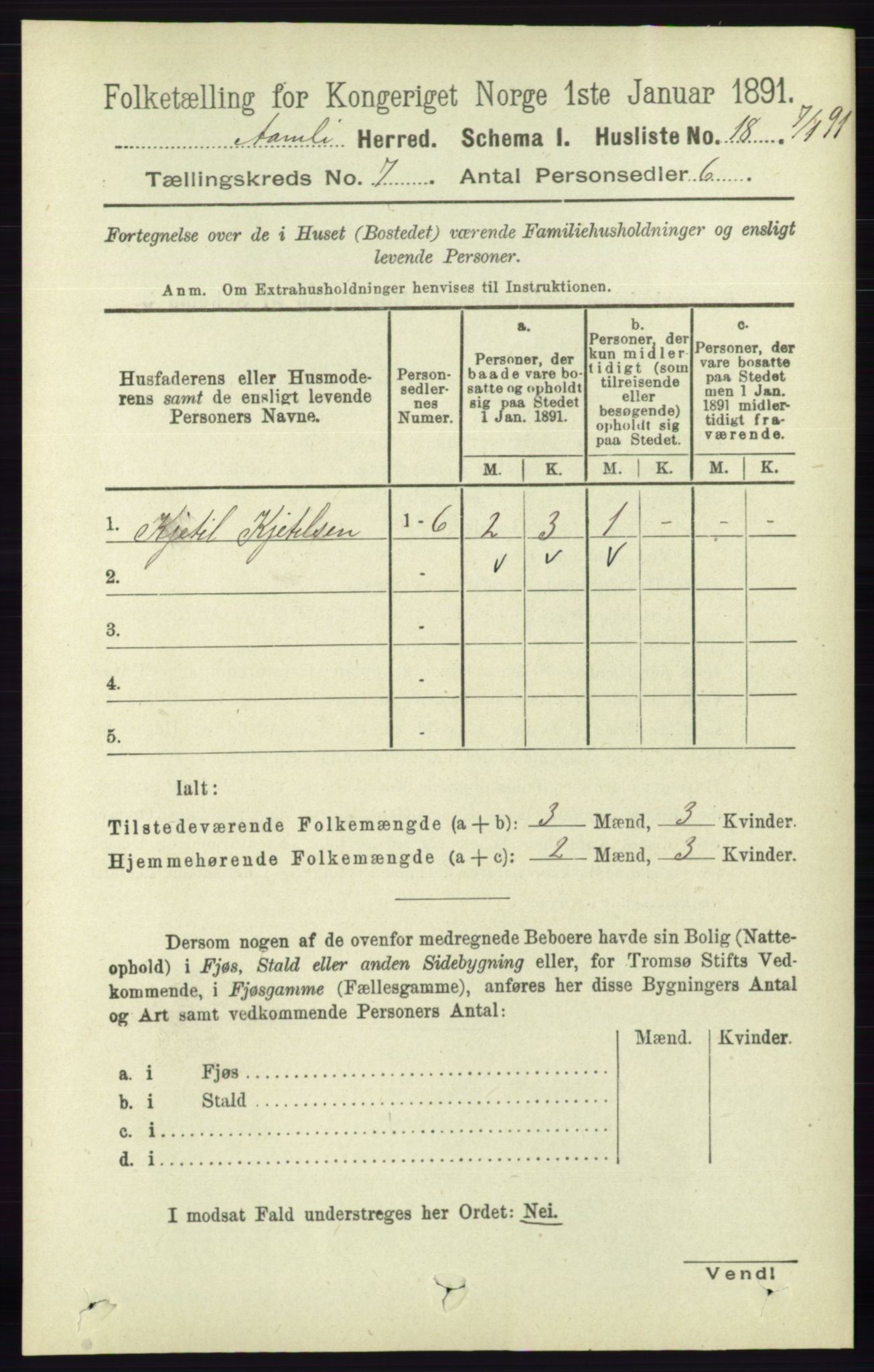 RA, 1891 census for 0929 Åmli, 1891, p. 933