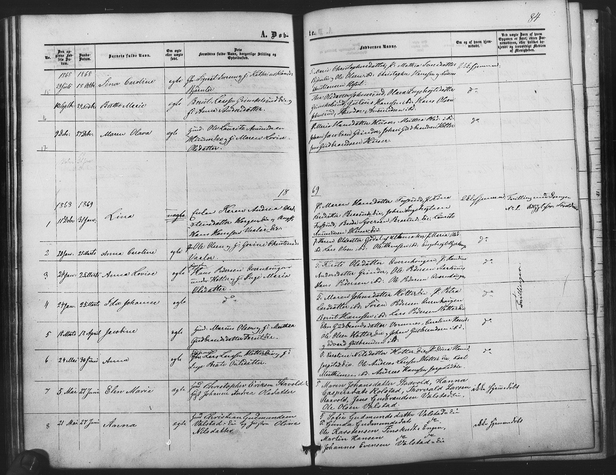 Nes prestekontor Kirkebøker, SAO/A-10410/F/Fb/L0001: Parish register (official) no. II 1, 1859-1882, p. 84