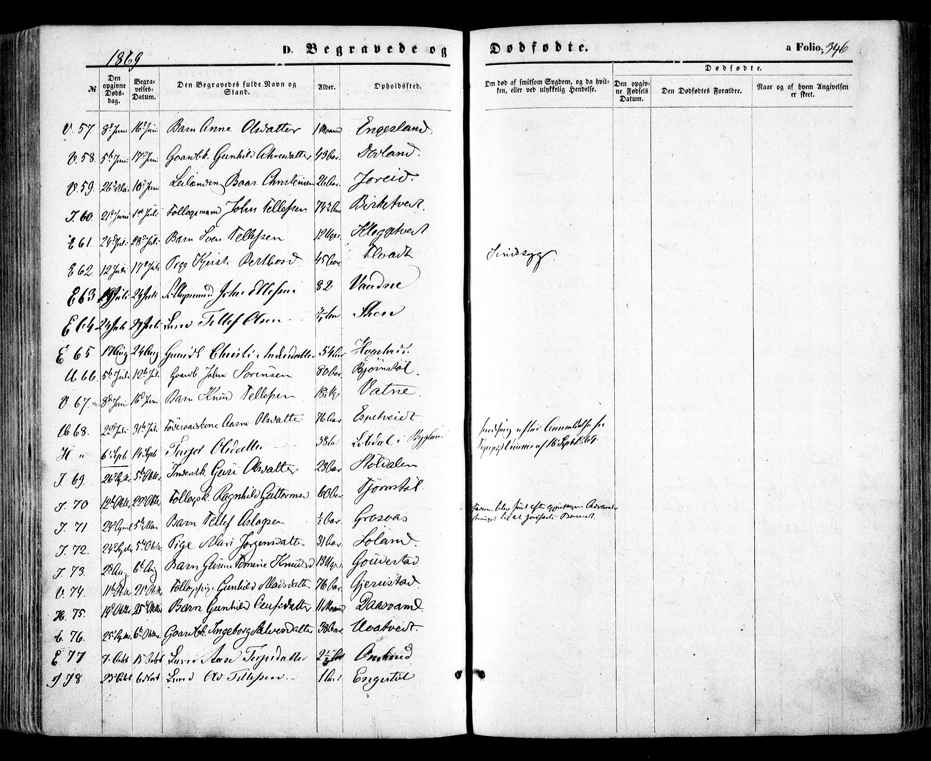 Evje sokneprestkontor, SAK/1111-0008/F/Fa/Faa/L0006: Parish register (official) no. A 6, 1866-1884, p. 346