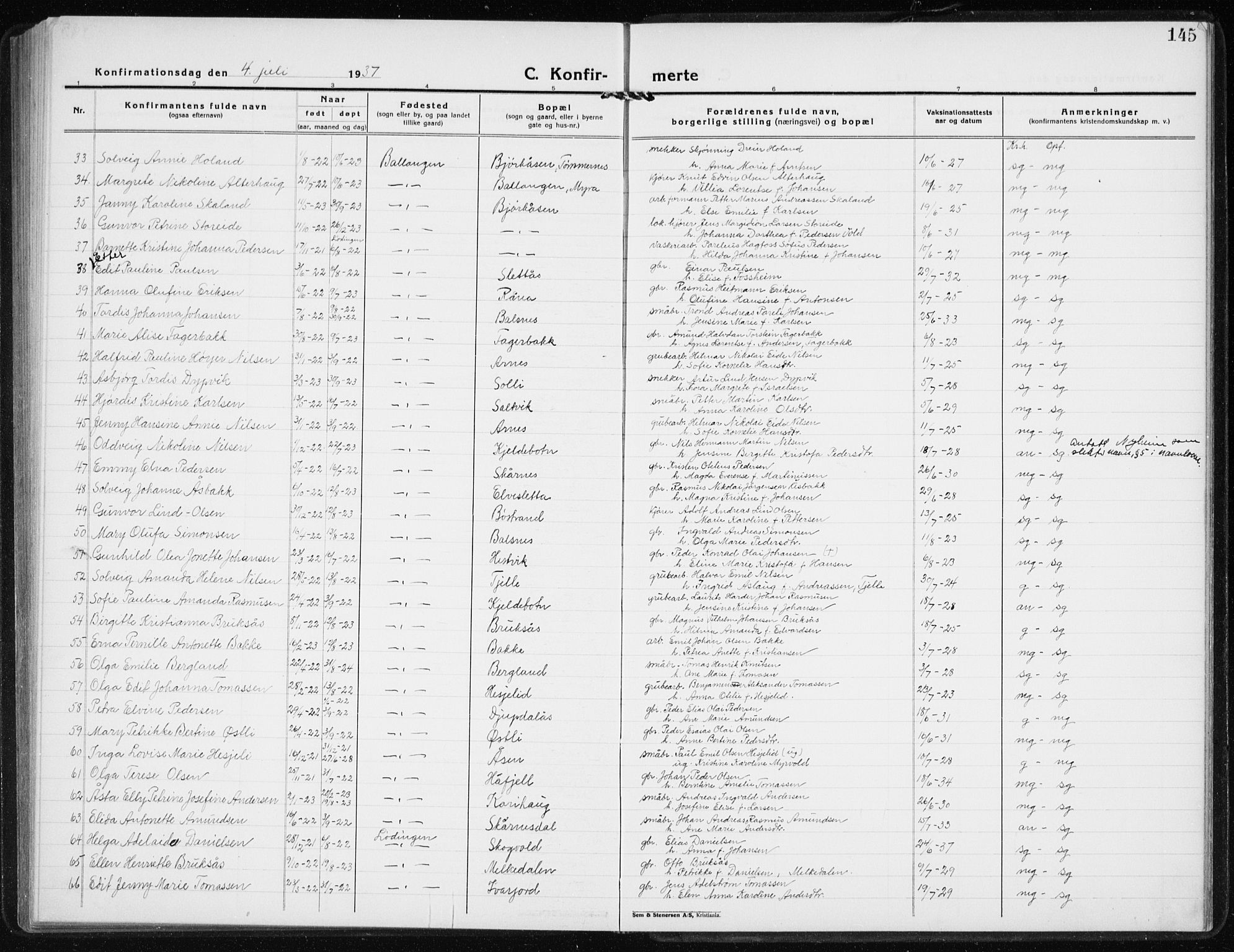 Ministerialprotokoller, klokkerbøker og fødselsregistre - Nordland, AV/SAT-A-1459/869/L0975: Parish register (copy) no. 869C01, 1923-1939, p. 145