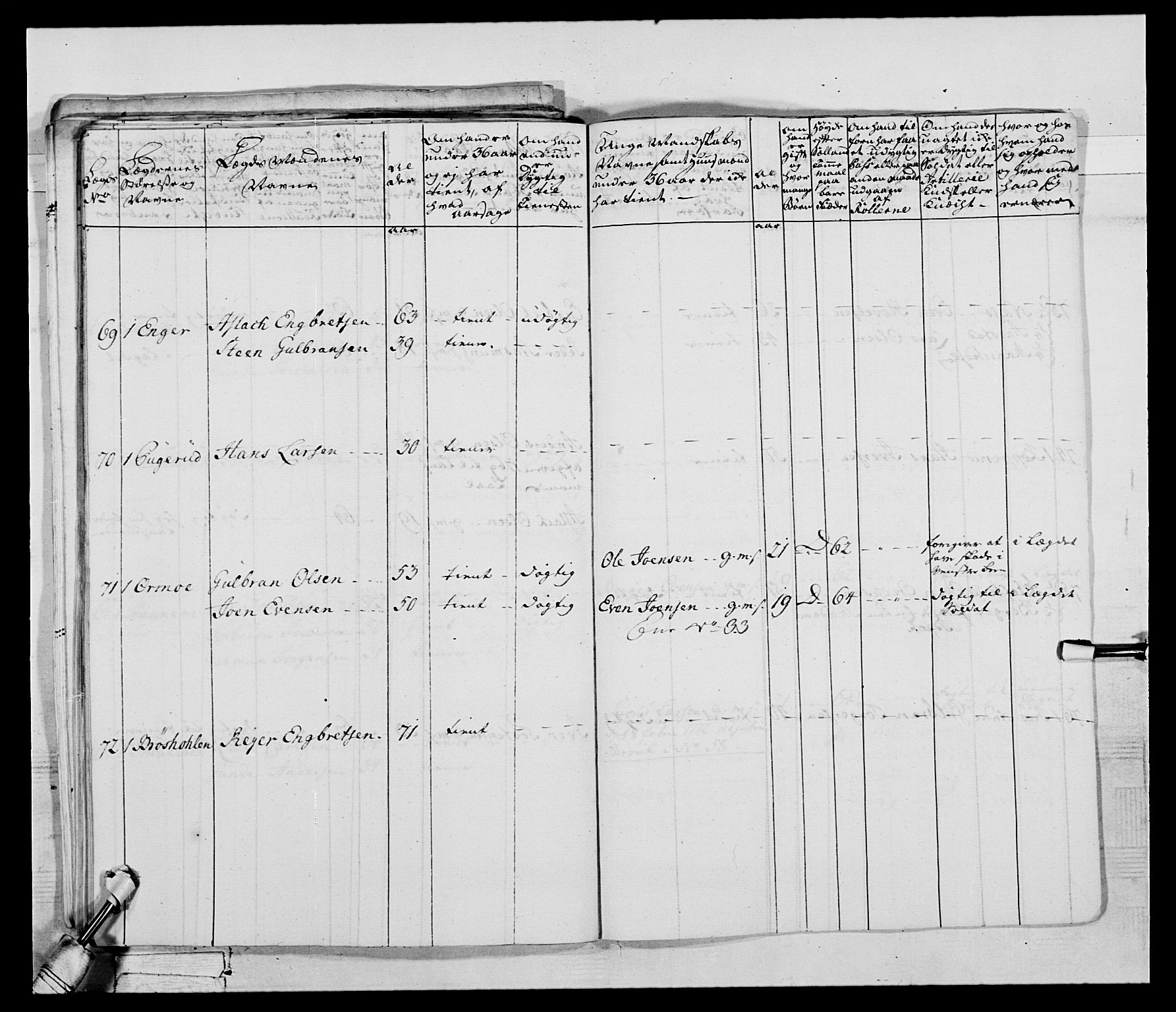 Generalitets- og kommissariatskollegiet, Det kongelige norske kommissariatskollegium, AV/RA-EA-5420/E/Eh/L0043b: 2. Akershusiske nasjonale infanteriregiment, 1773-1778, p. 389