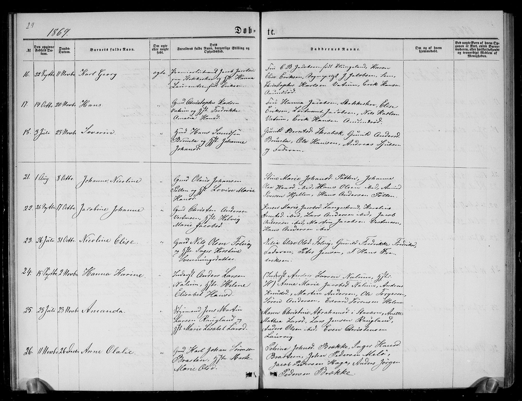 Brunlanes kirkebøker, AV/SAKO-A-342/G/Ga/L0002: Parish register (copy) no. I 2, 1866-1876, p. 24