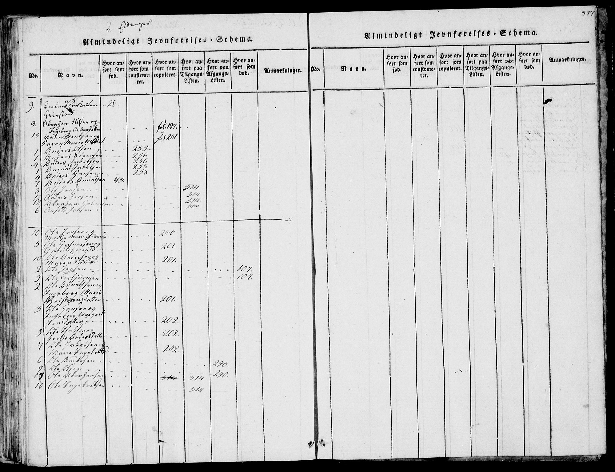 Eidanger kirkebøker, SAKO/A-261/F/Fa/L0007: Parish register (official) no. 7, 1814-1831, p. 377