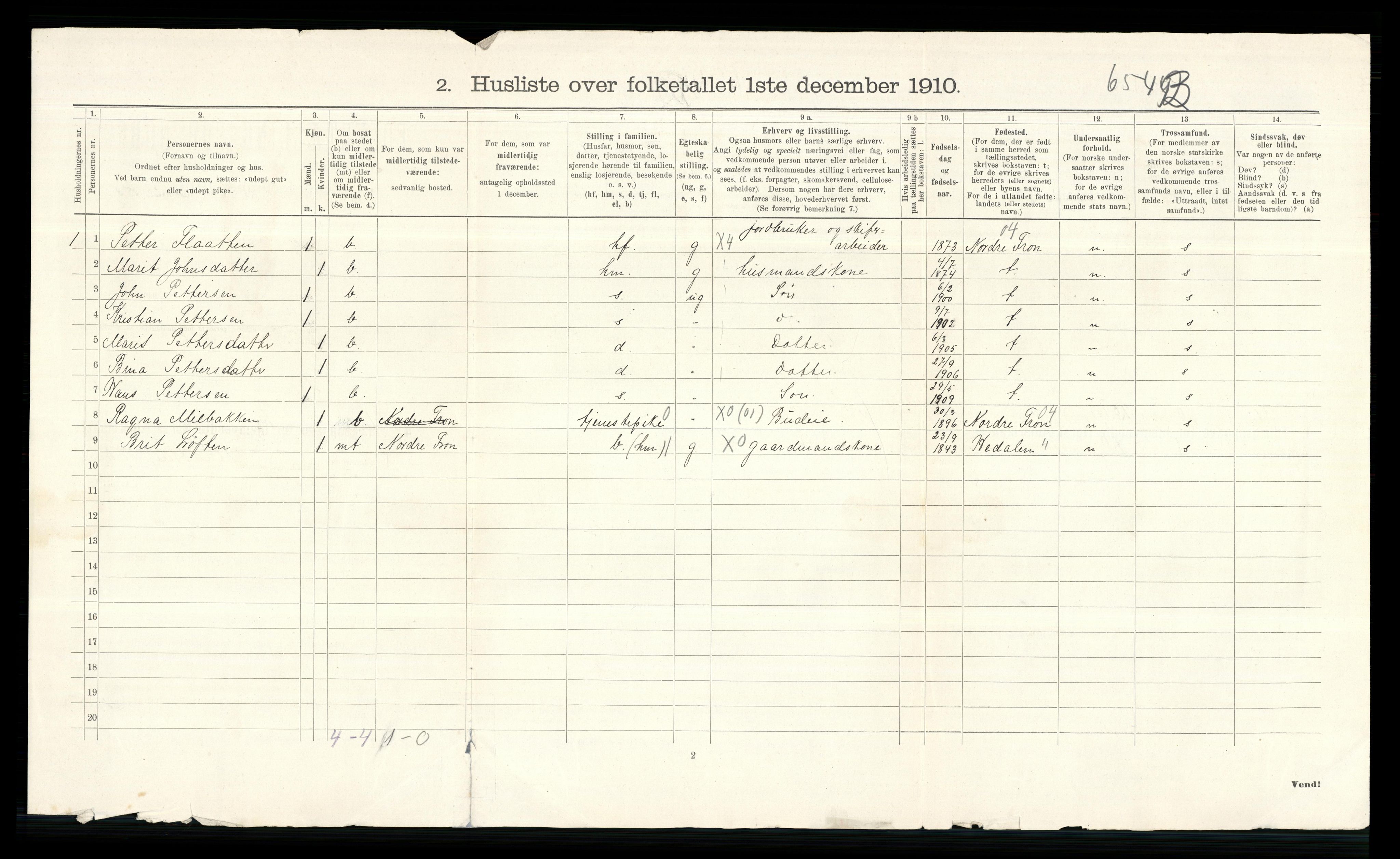 RA, 1910 census for Sel, 1910, p. 27