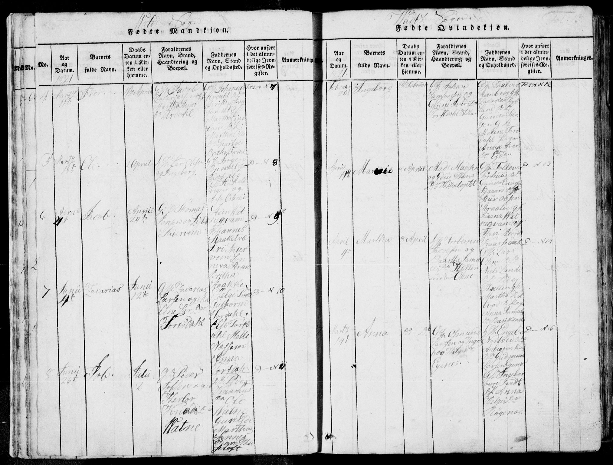 Skjold sokneprestkontor, AV/SAST-A-101847/H/Ha/Haa/L0004: Parish register (official) no. A 4 /2, 1815-1830, p. 13