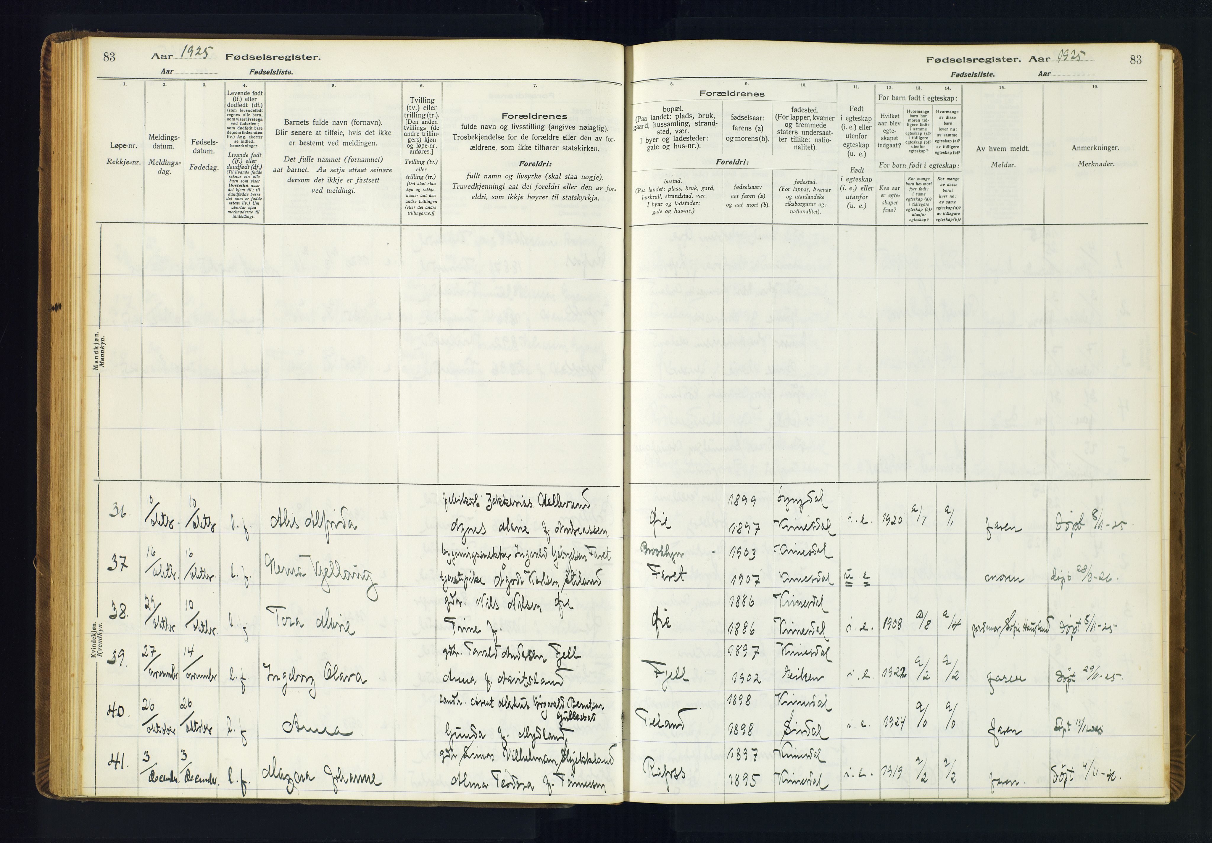 Kvinesdal sokneprestkontor, AV/SAK-1111-0026/J/Ja/L0001: Birth register no. 1, 1916-1941, p. 83