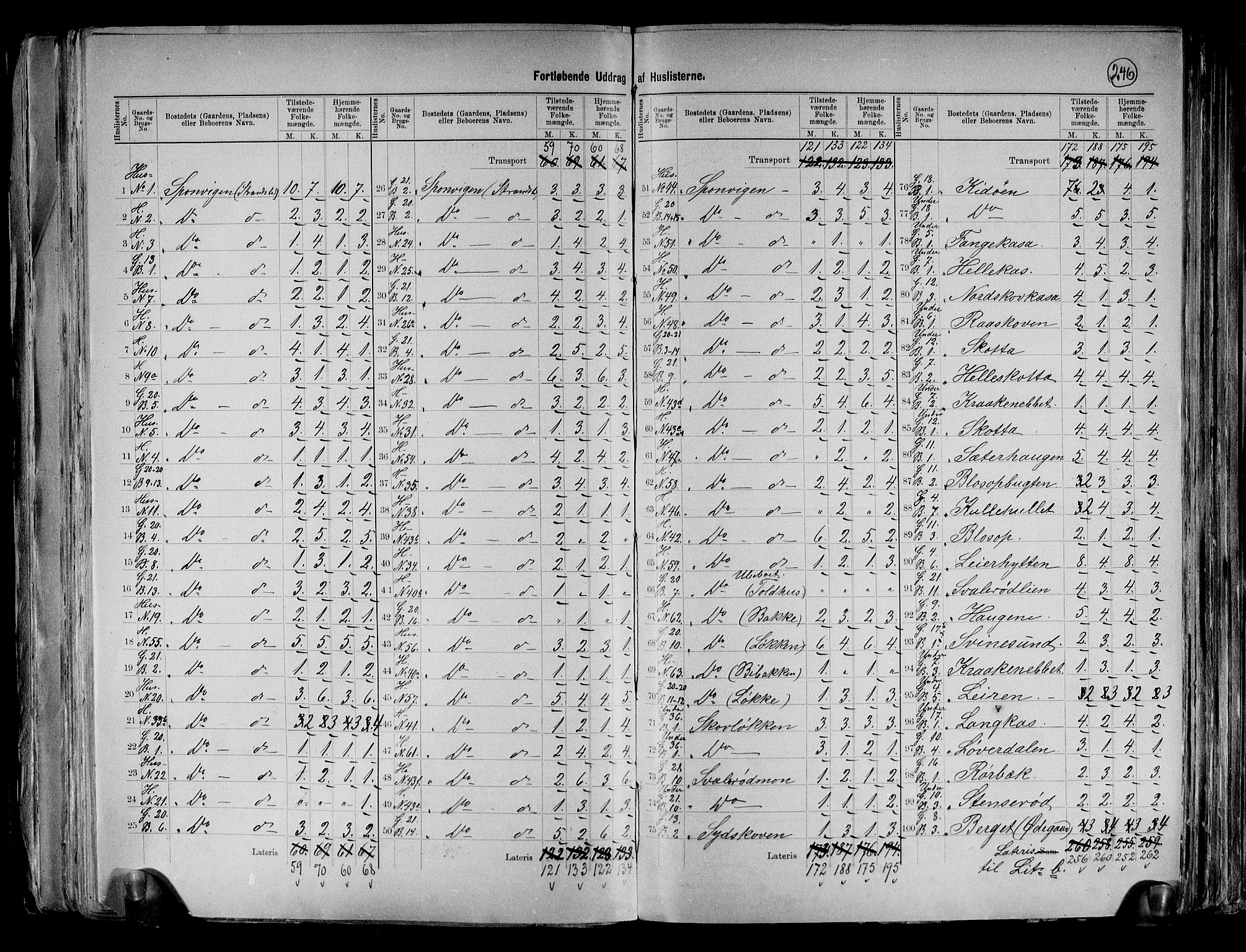RA, 1891 census for 0116 Berg, 1891, p. 6
