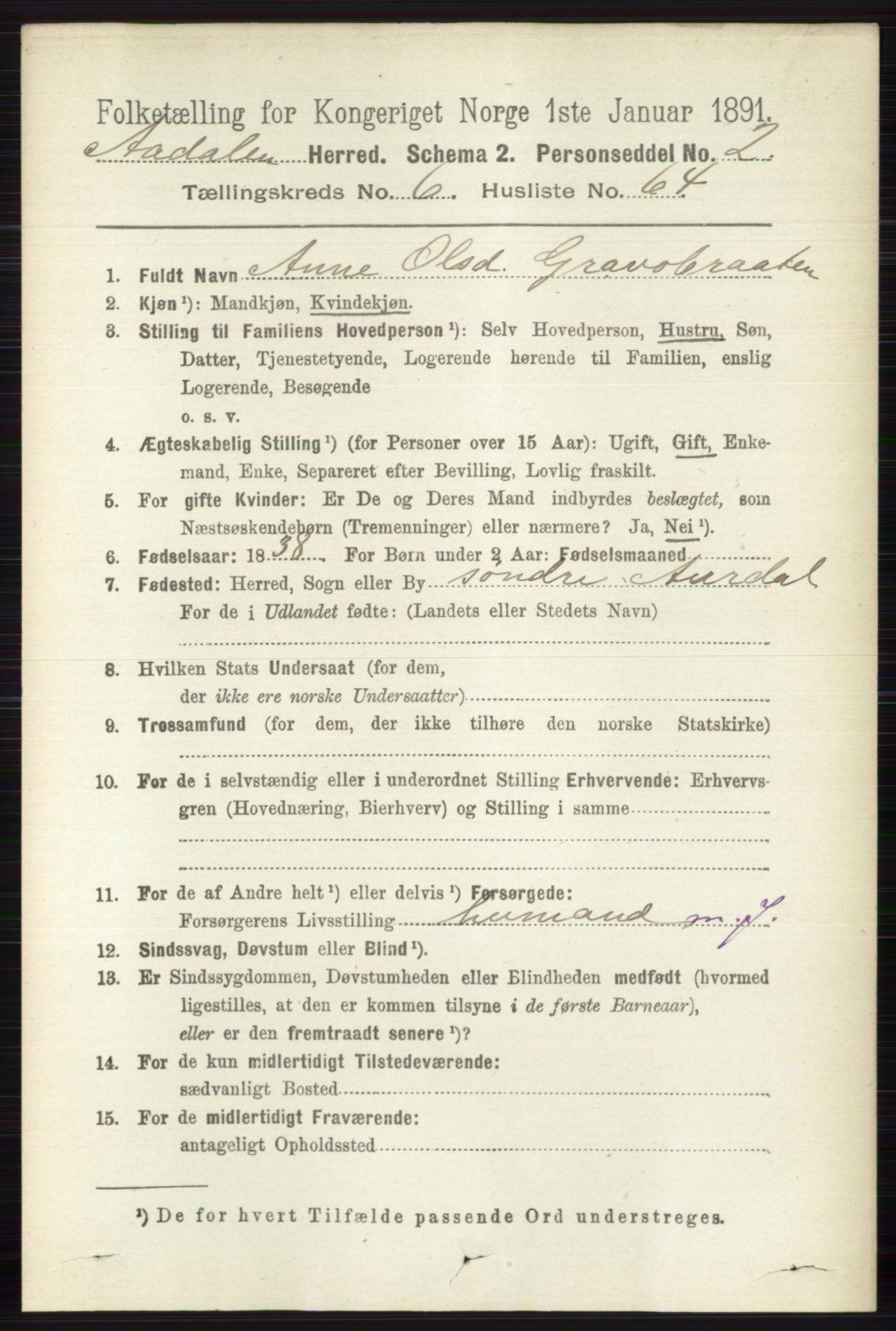 RA, 1891 census for 0614 Ådal, 1891, p. 2995