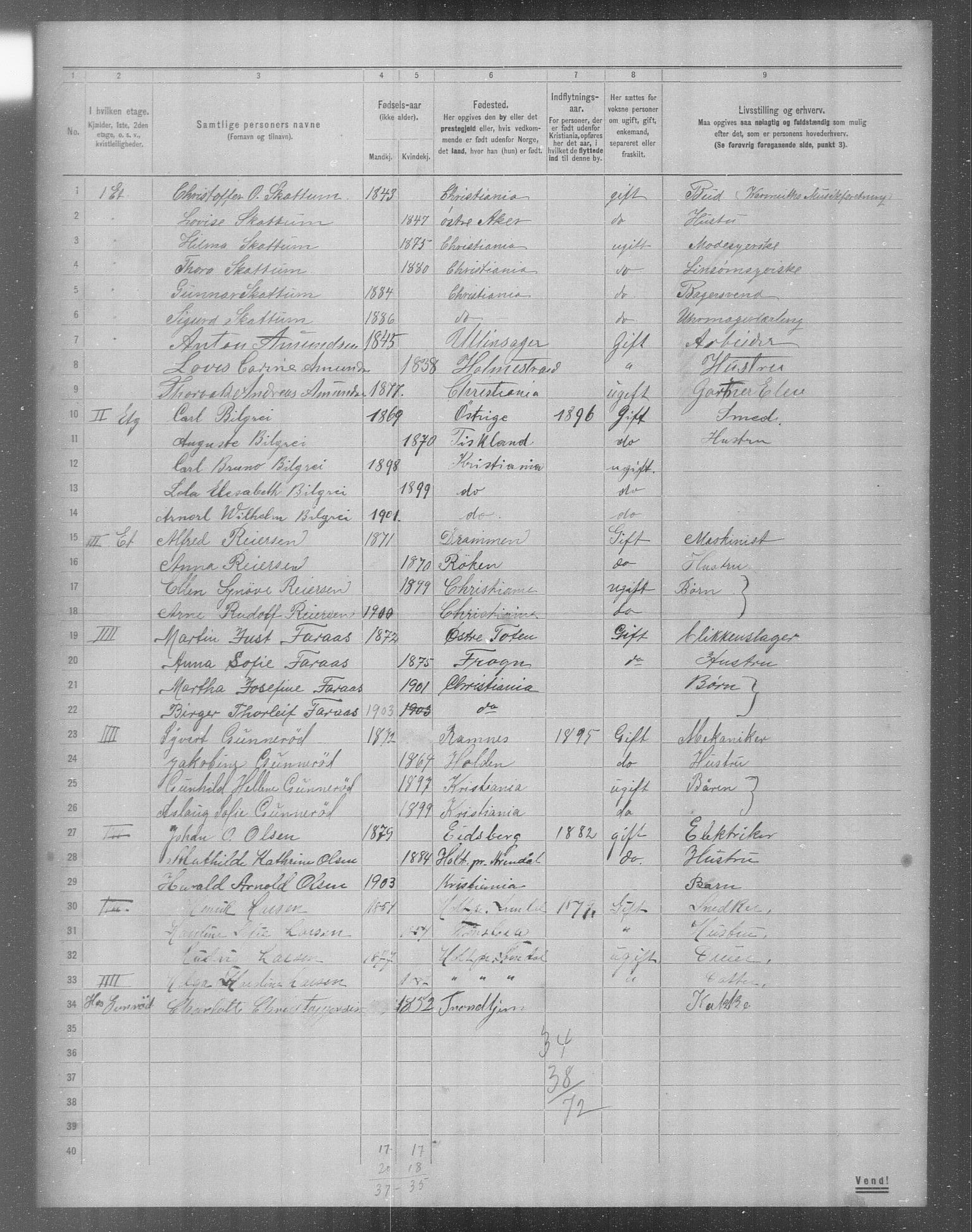 OBA, Municipal Census 1904 for Kristiania, 1904, p. 17822