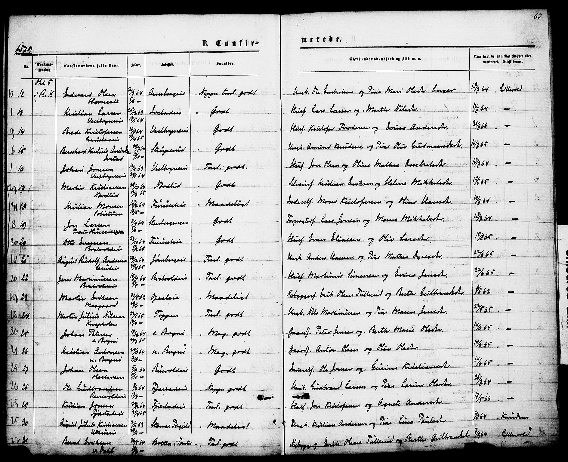 Romedal prestekontor, SAH/PREST-004/K/L0007: Parish register (official) no. 7, 1875-1879, p. 67
