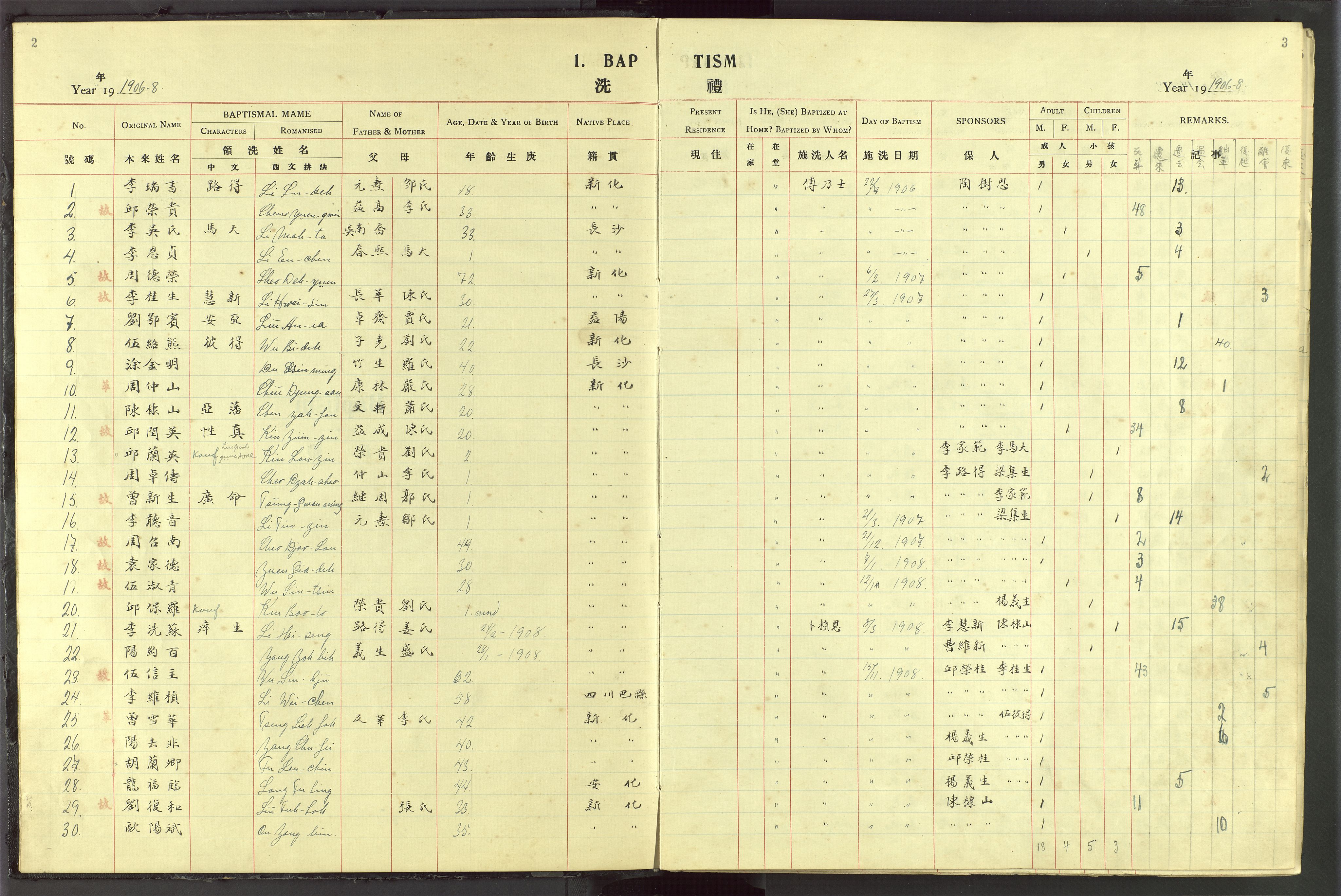 Det Norske Misjonsselskap - utland - Kina (Hunan), VID/MA-A-1065/Dm/L0044: Parish register (official) no. 82, 1906-1948, p. 2-3