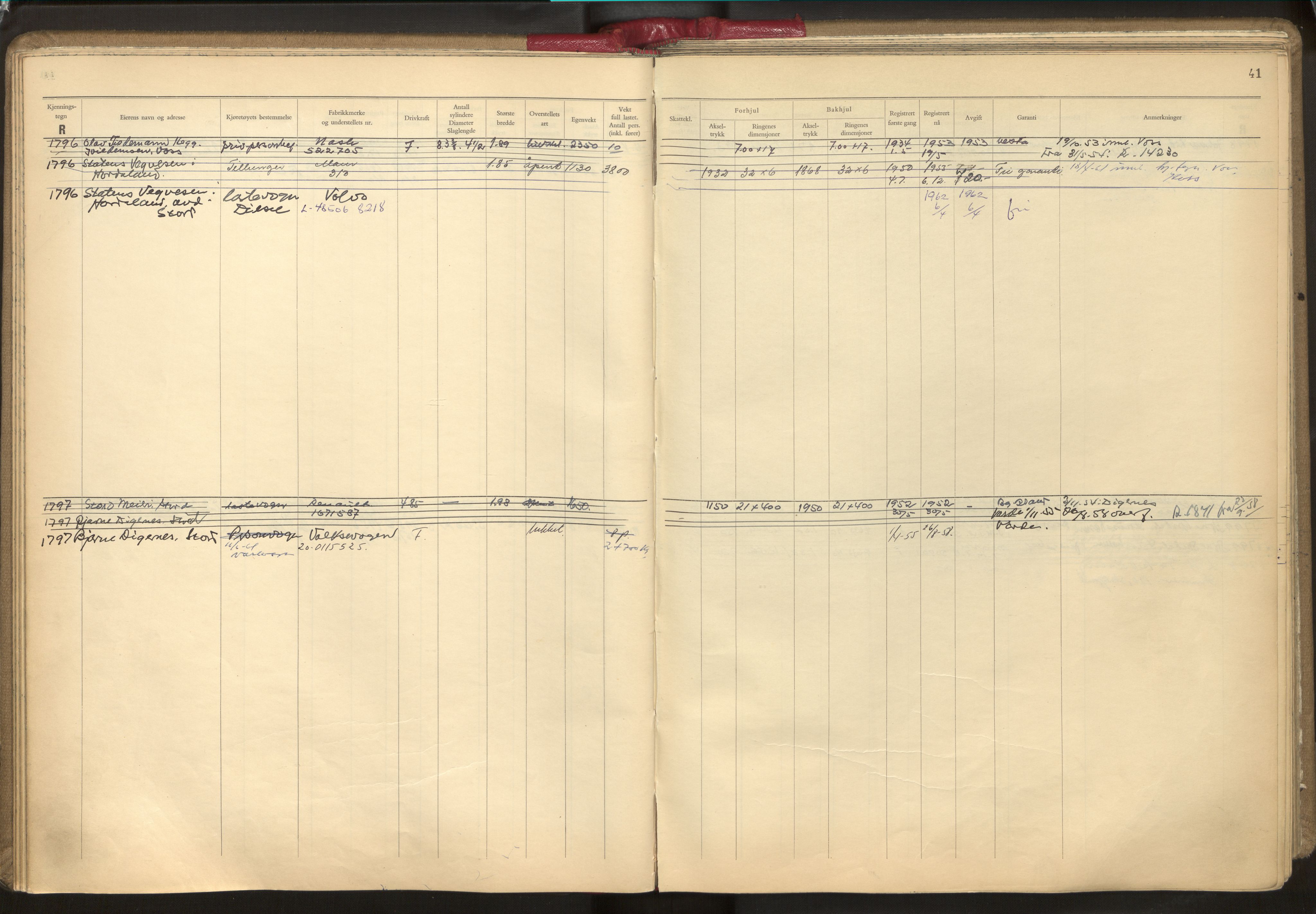 Statens vegvesen, Hordaland vegkontor, AV/SAB-A-5201/2/O/Oa/L0006: Bil - R1716-2222, 1915-1970