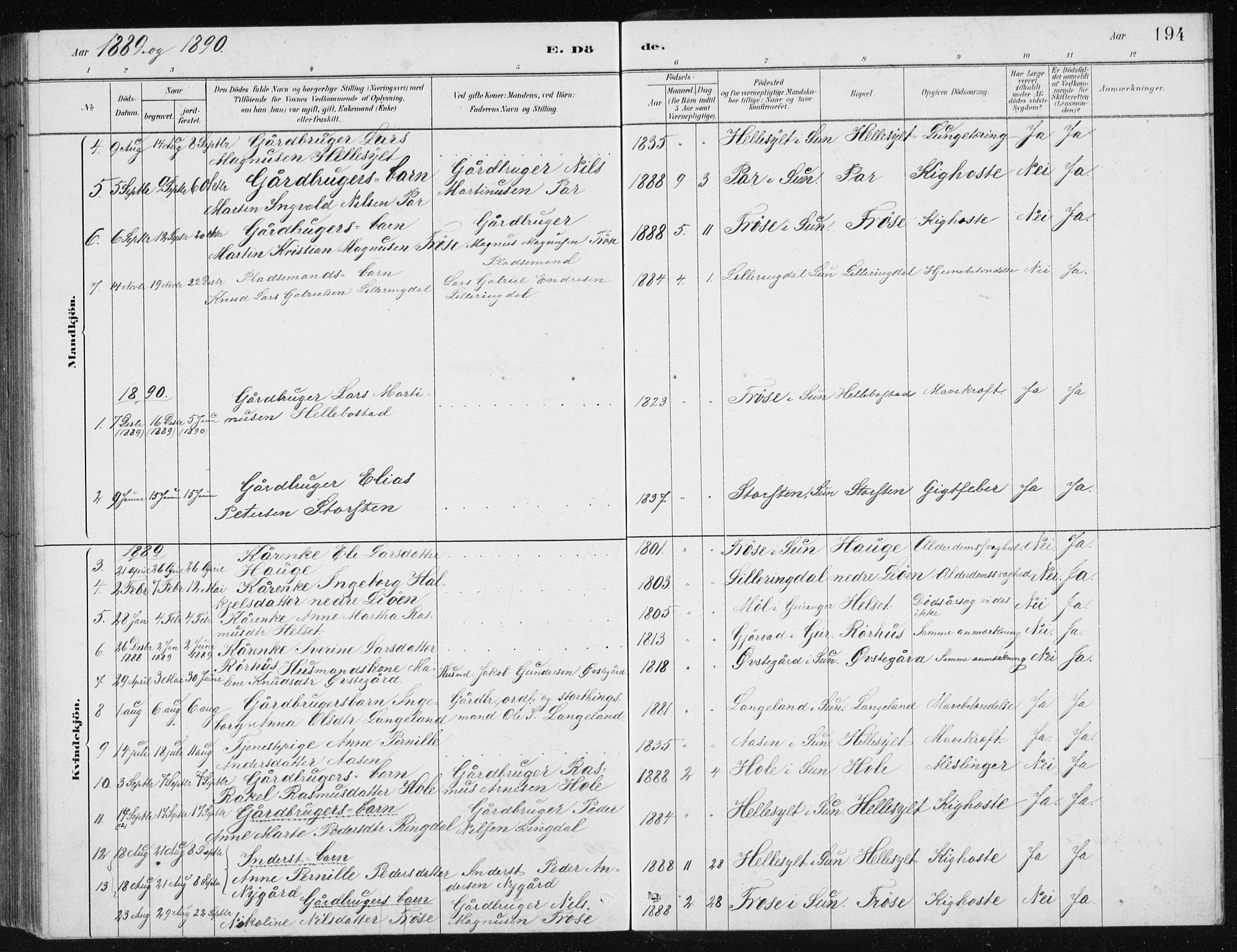 Ministerialprotokoller, klokkerbøker og fødselsregistre - Møre og Romsdal, SAT/A-1454/517/L0230: Parish register (copy) no. 517C03, 1879-1912, p. 194