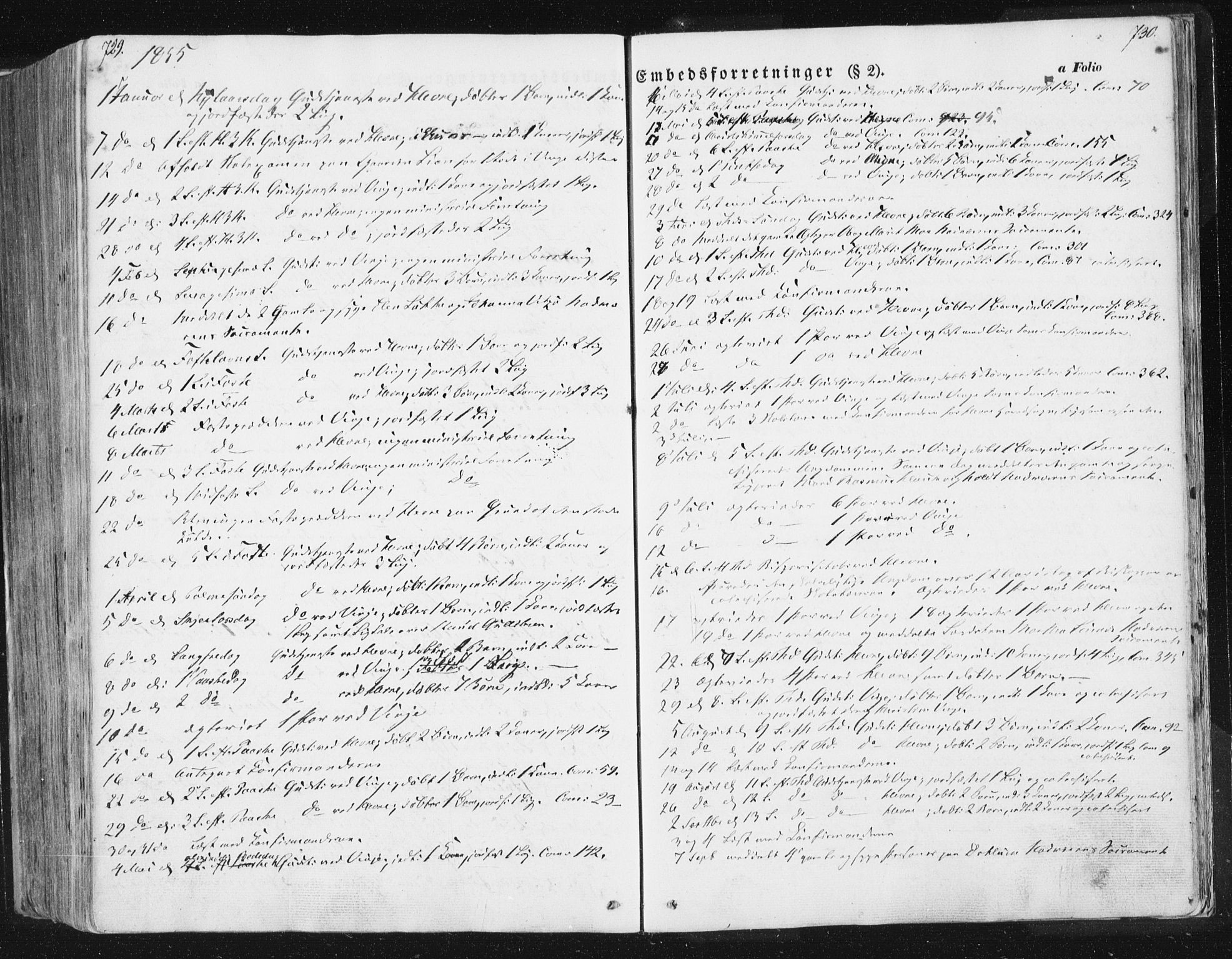Ministerialprotokoller, klokkerbøker og fødselsregistre - Sør-Trøndelag, SAT/A-1456/630/L0494: Parish register (official) no. 630A07, 1852-1868, p. 729-730