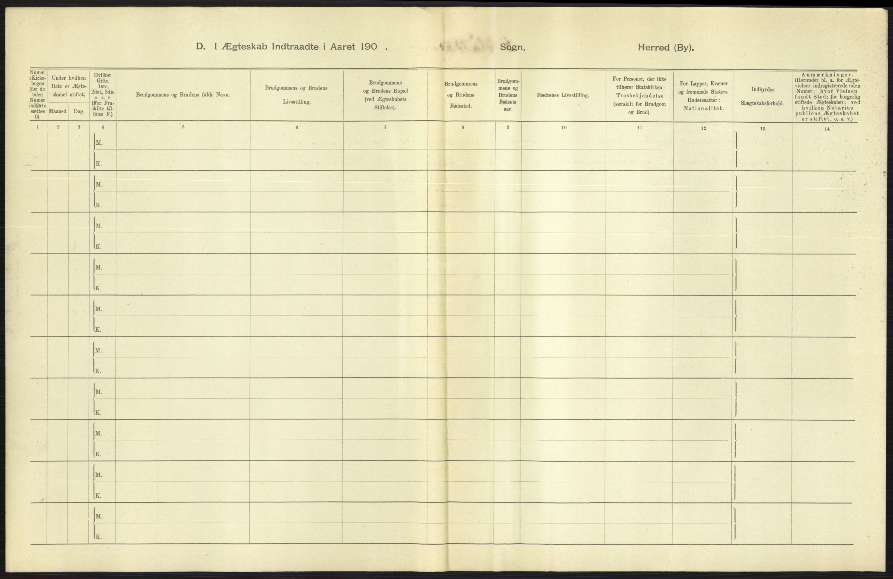 Statistisk sentralbyrå, Sosiodemografiske emner, Befolkning, AV/RA-S-2228/D/Df/Dfa/Dfaa/L0009: Bratsberg amt: Fødte, gifte, døde, 1903, p. 365