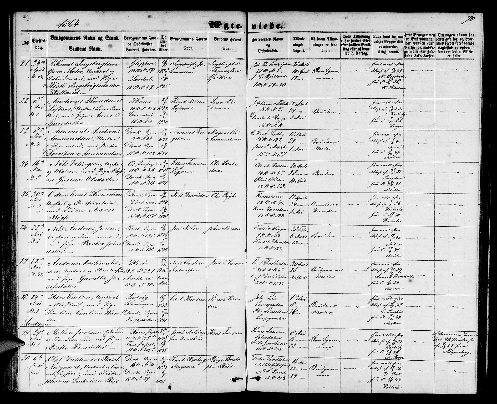 Domkirken sokneprestembete, AV/SAB-A-74801/H/Hab/L0030: Parish register (copy) no. D 2, 1857-1876, p. 70