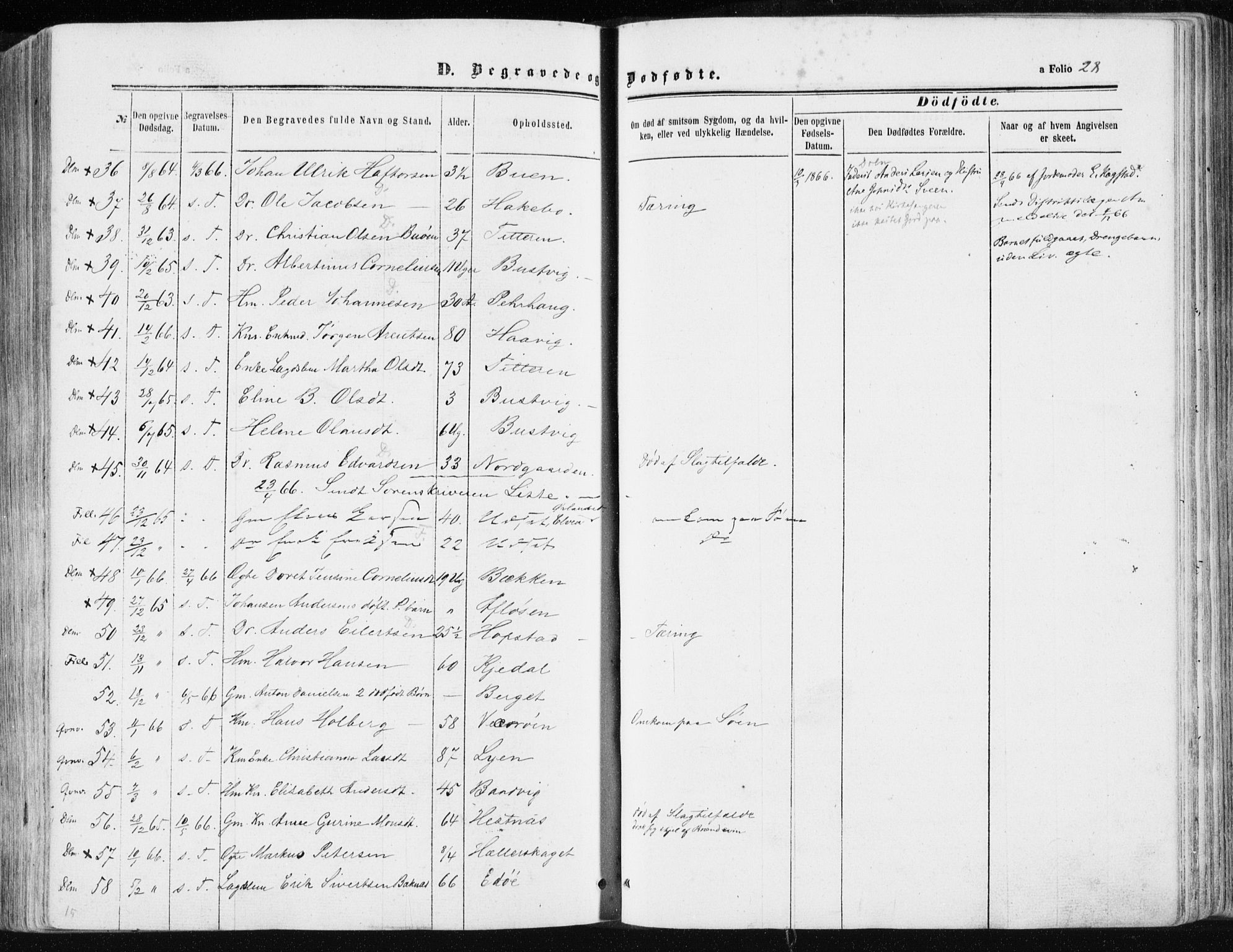 Ministerialprotokoller, klokkerbøker og fødselsregistre - Sør-Trøndelag, SAT/A-1456/634/L0531: Parish register (official) no. 634A07, 1861-1870, p. 28